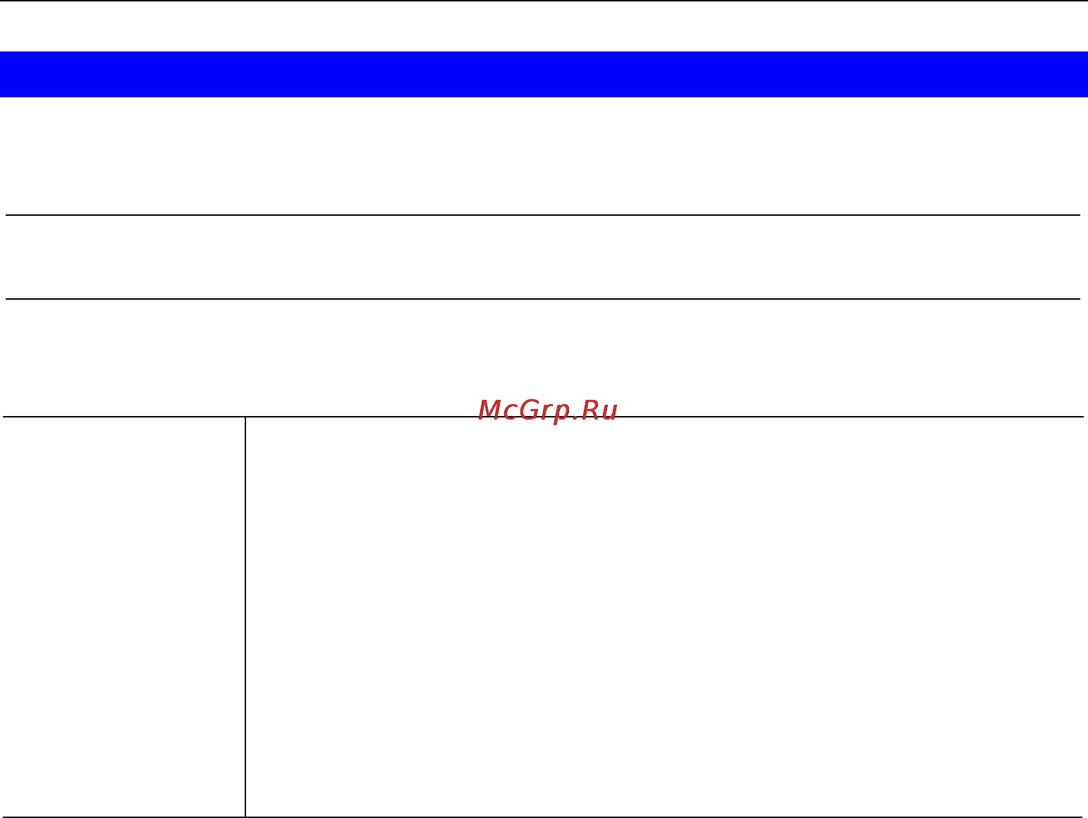 Planet IAD-200 [110/111] Wireless lan configuration
