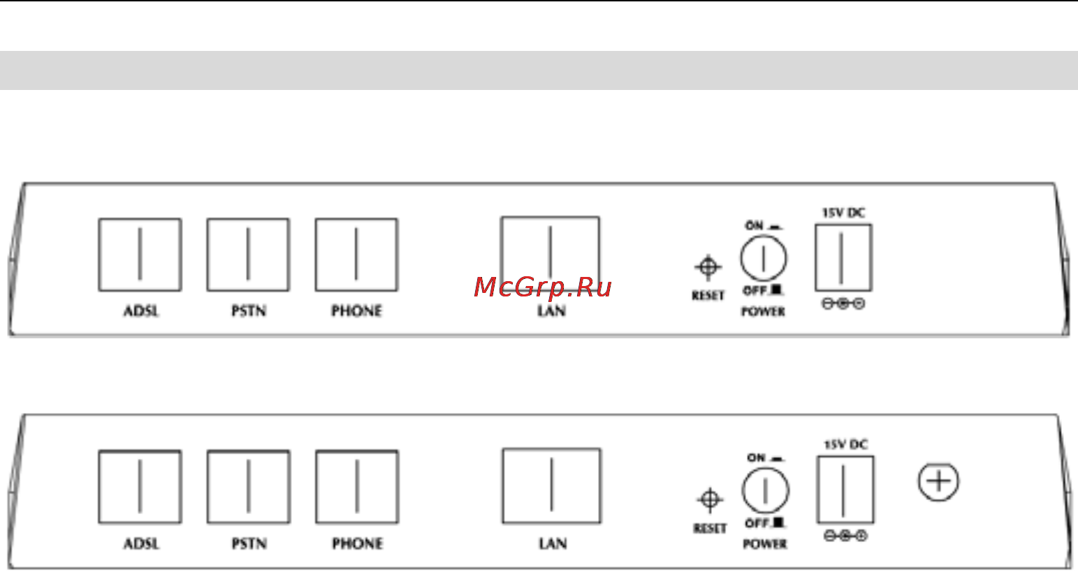 Planet IAD-200 [13/111] Rear panel