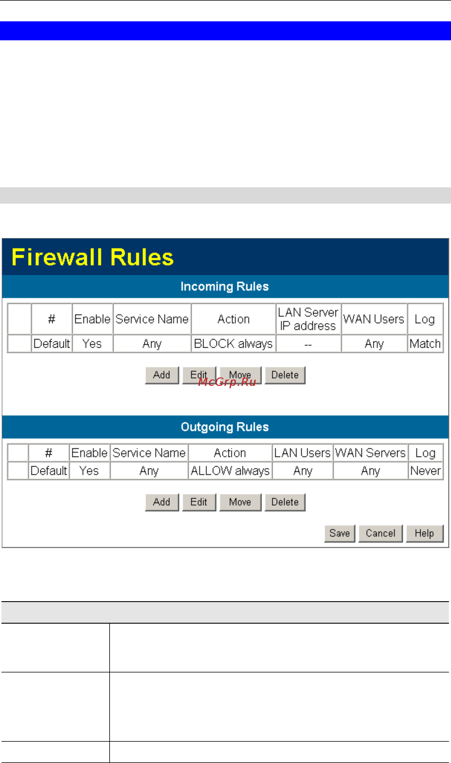 Planet IAD-200W [60/111] Firewall rules