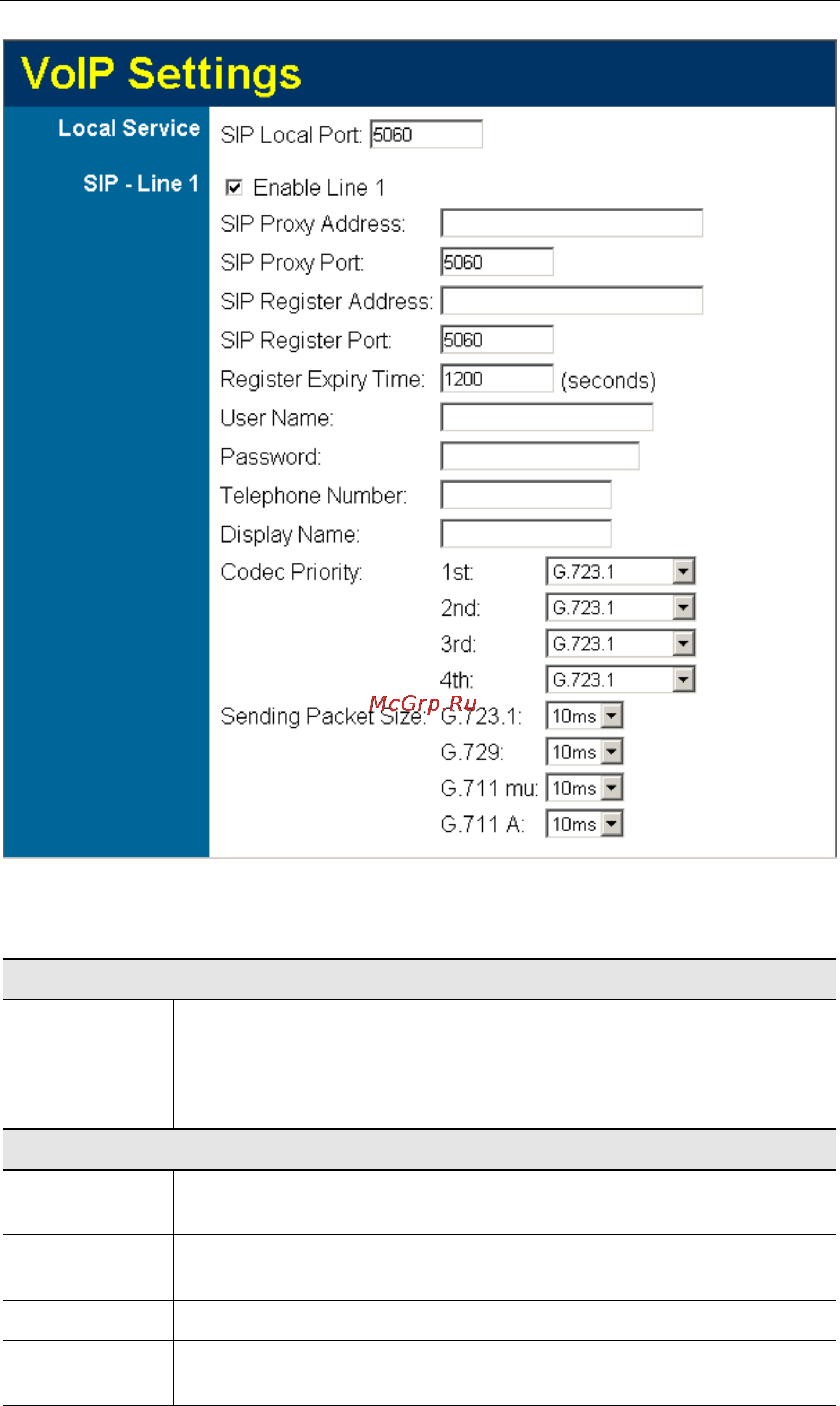 Planet IAD-200W [74/111] Voip settings