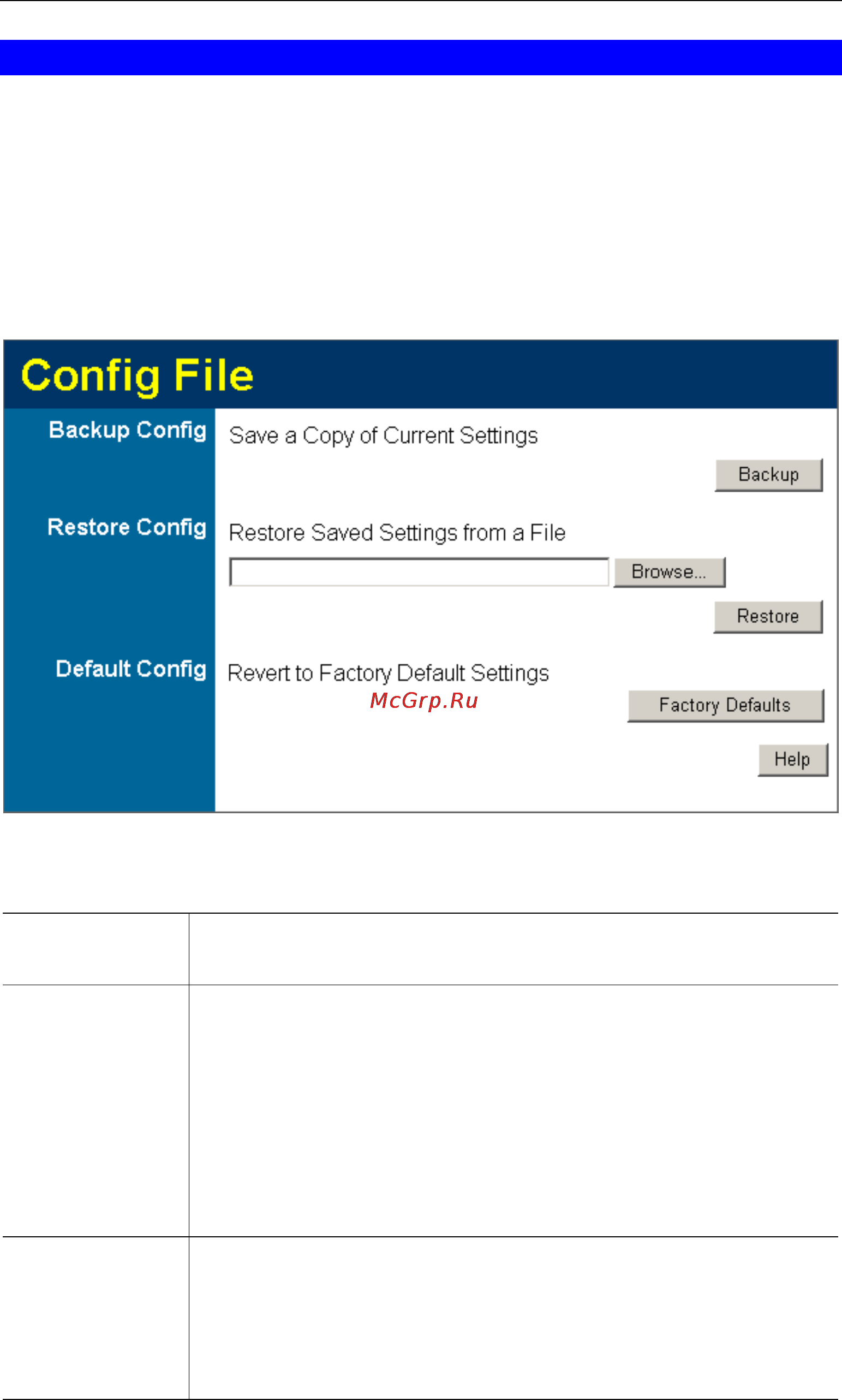 Planet IAD-200W [83/111] Config file