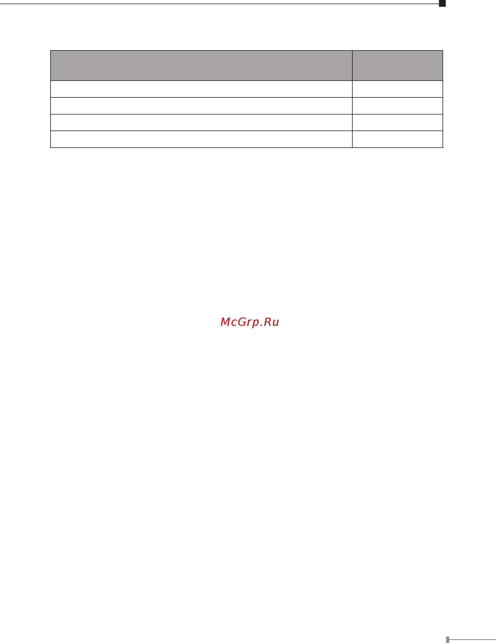 Planet IDL-2402 [17/20] Procedure 1 troubleshooting for power up problems