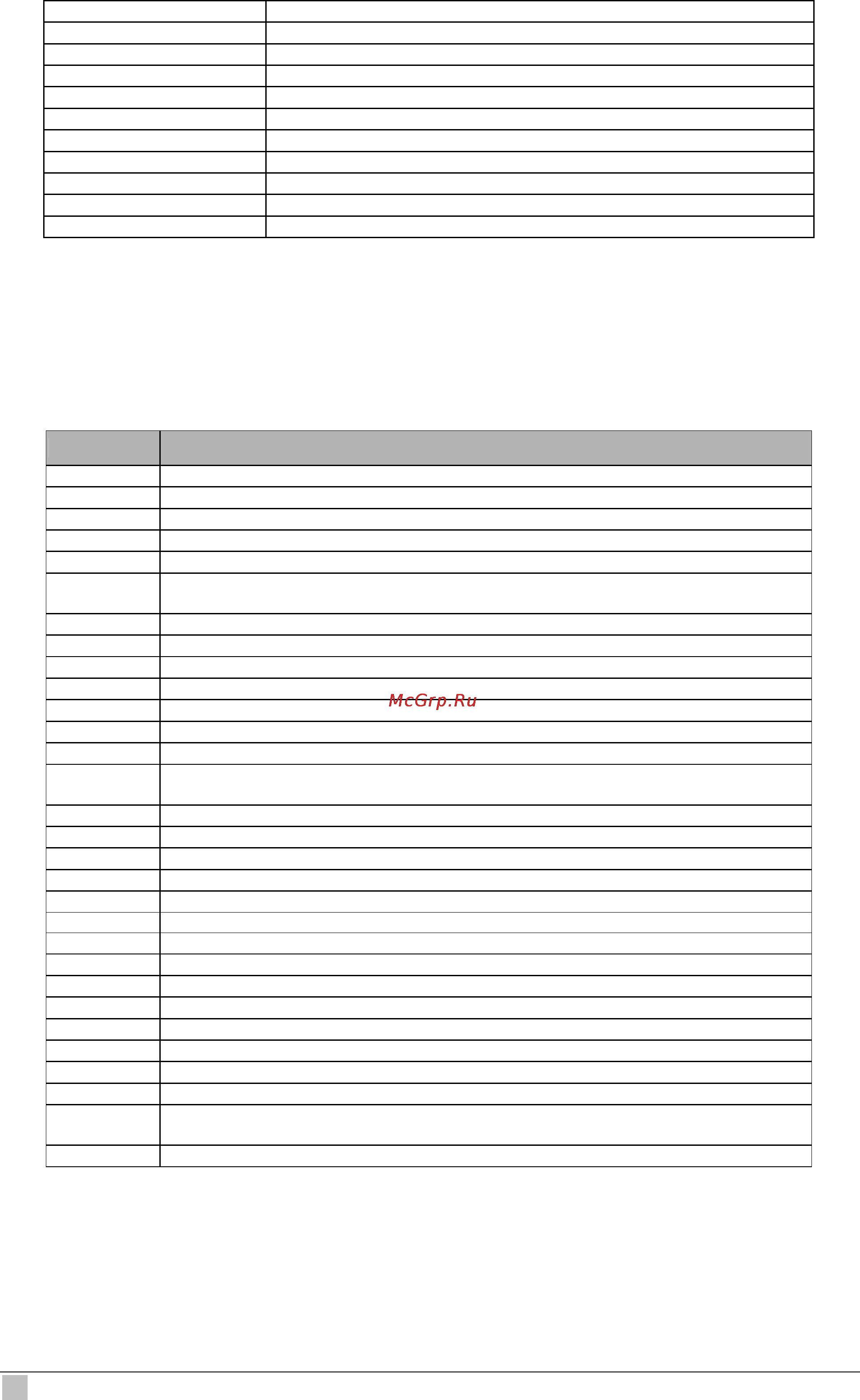 Planet IDL-4801 [108/707] Cli command brief description cli command action list