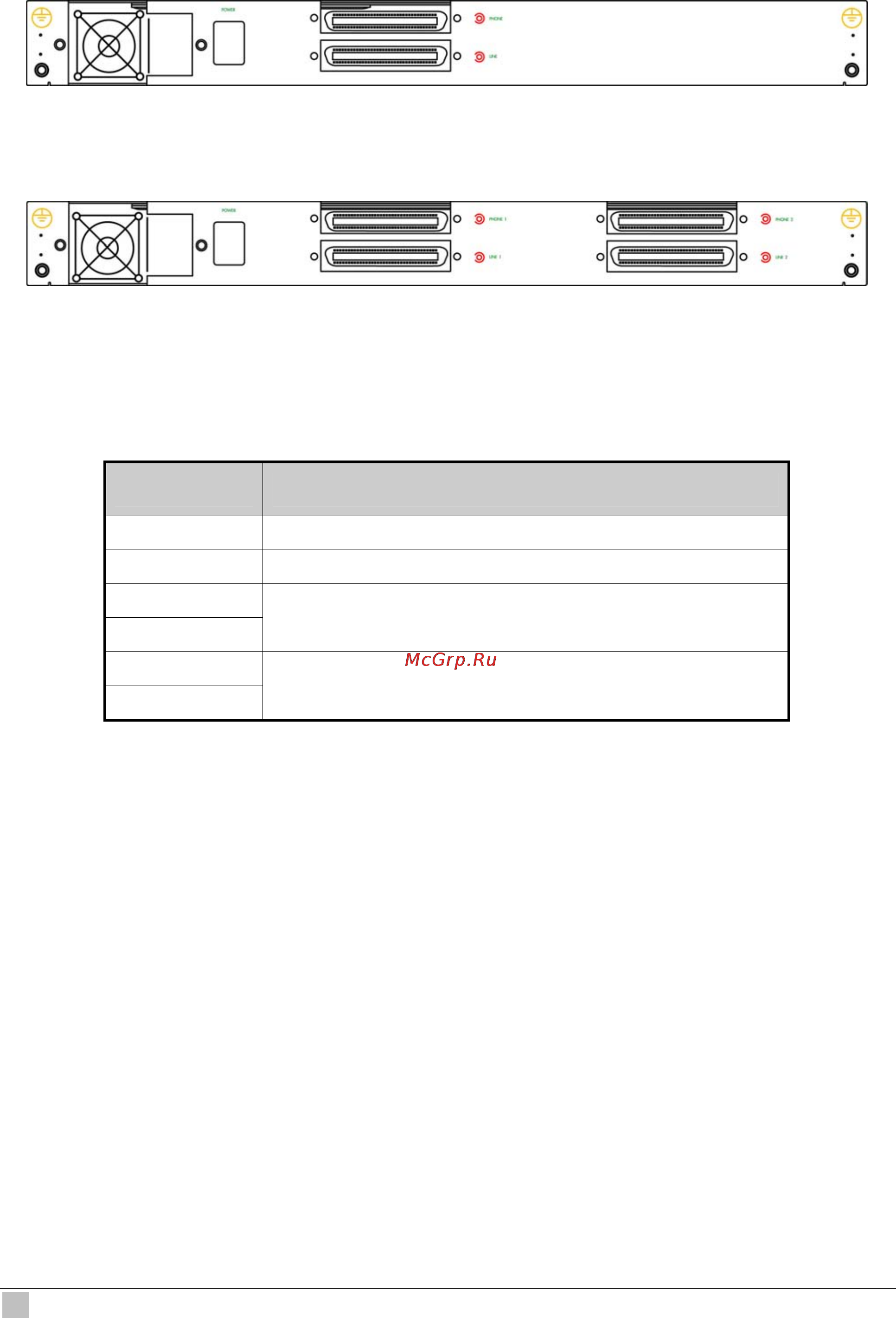 Planet IDL-4800 [28/707] Rear panel the rear panels of idl series are shown below
