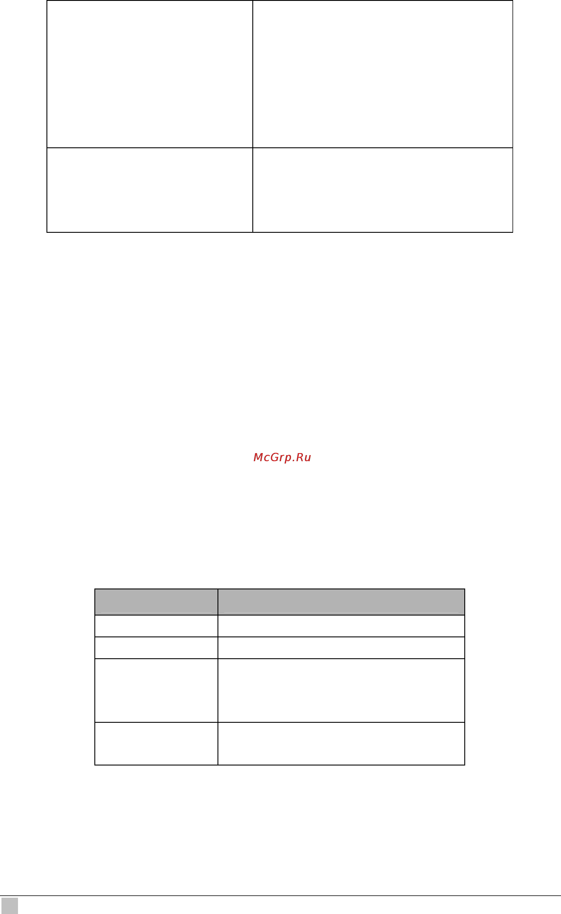 Planet IDL-4801 [310/707] Example create dsl system dsltype adsl linecoding dmt adsltxcfg ansit1413 shdsltxmode region1 region2