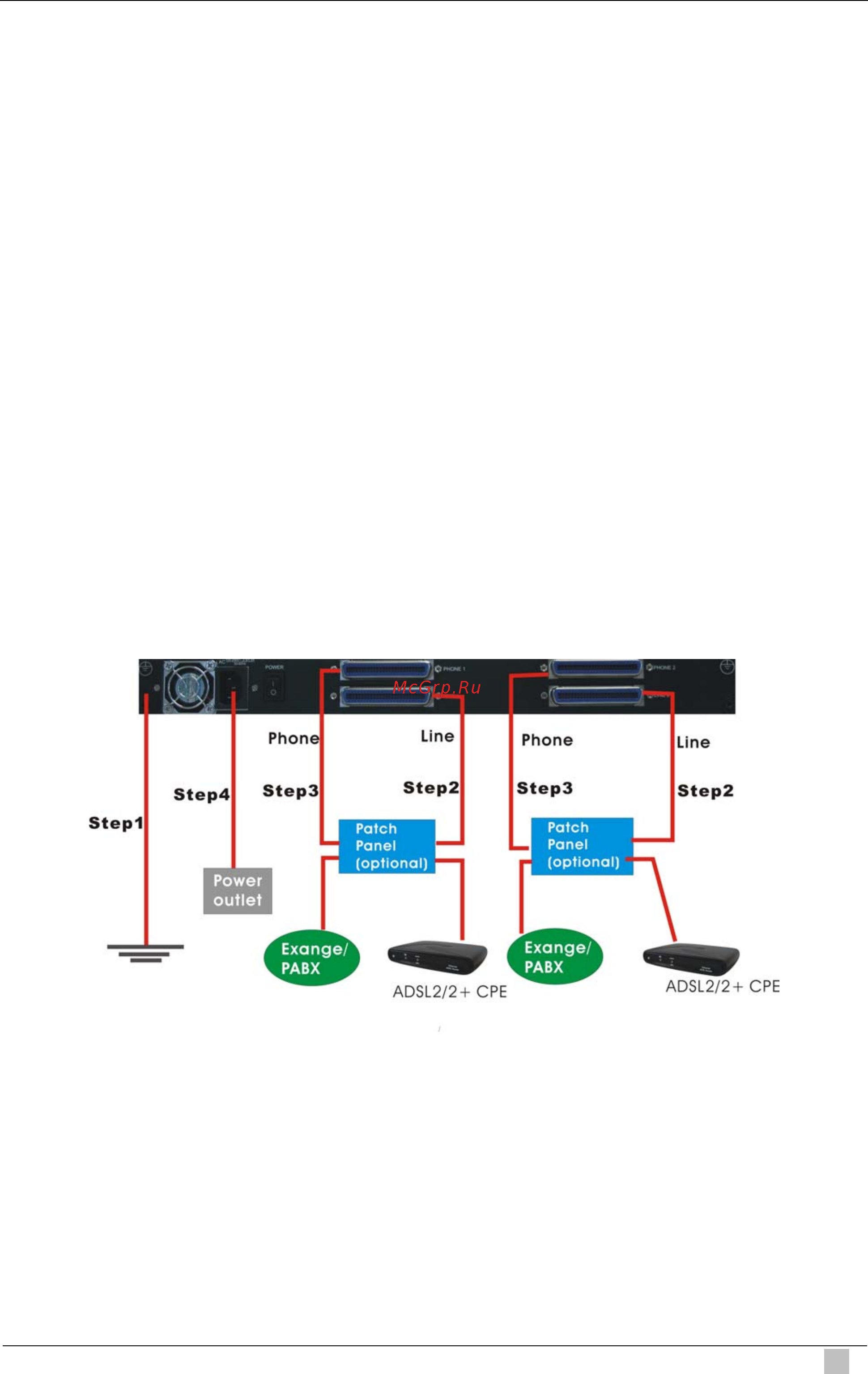 Planet IDL-4801 [33/707] Hardware installation