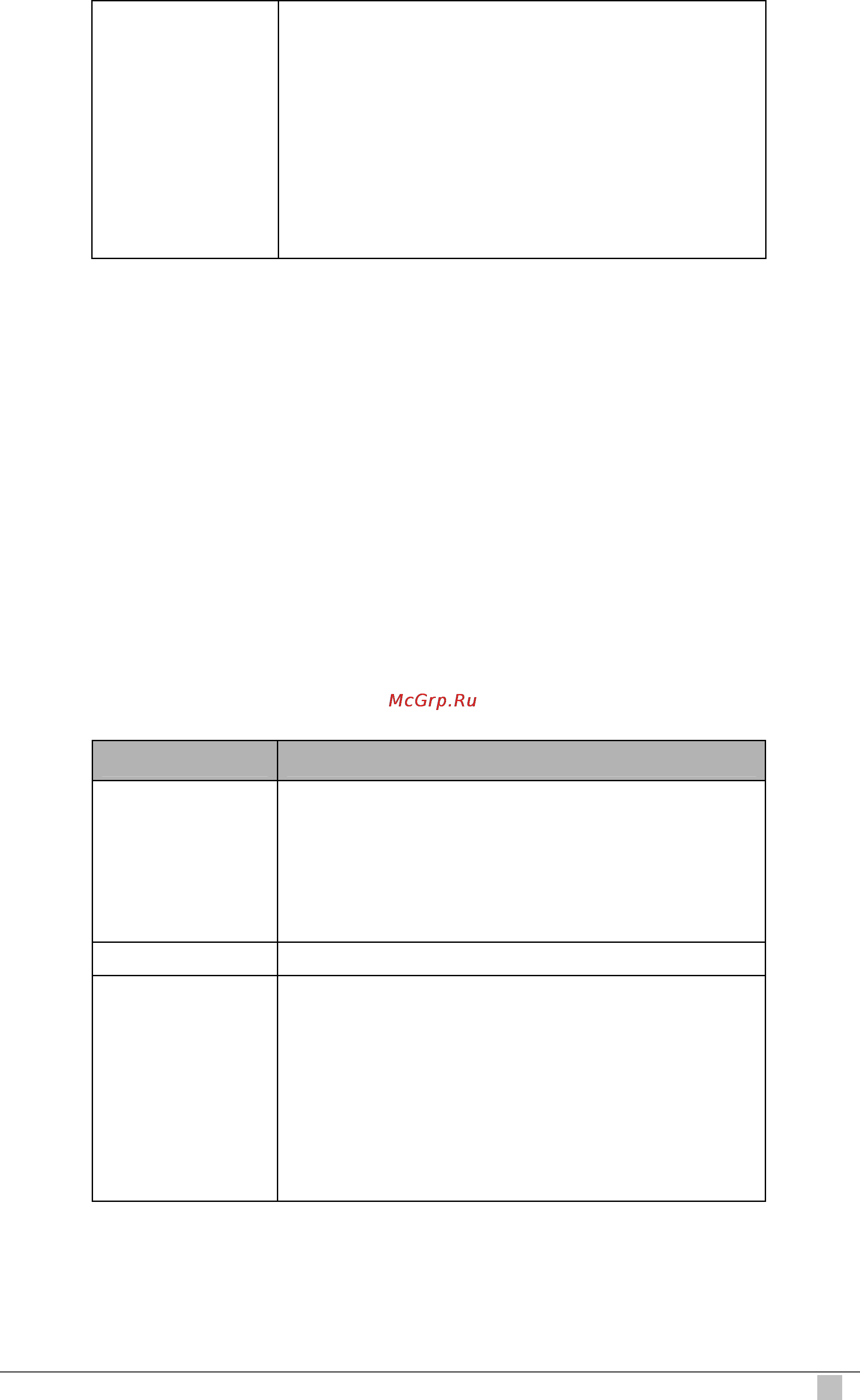 Planet IDL-4801 [335/707] Example create clfr list genentry ifname eoa 1 value 0xac1901aa valtype u8