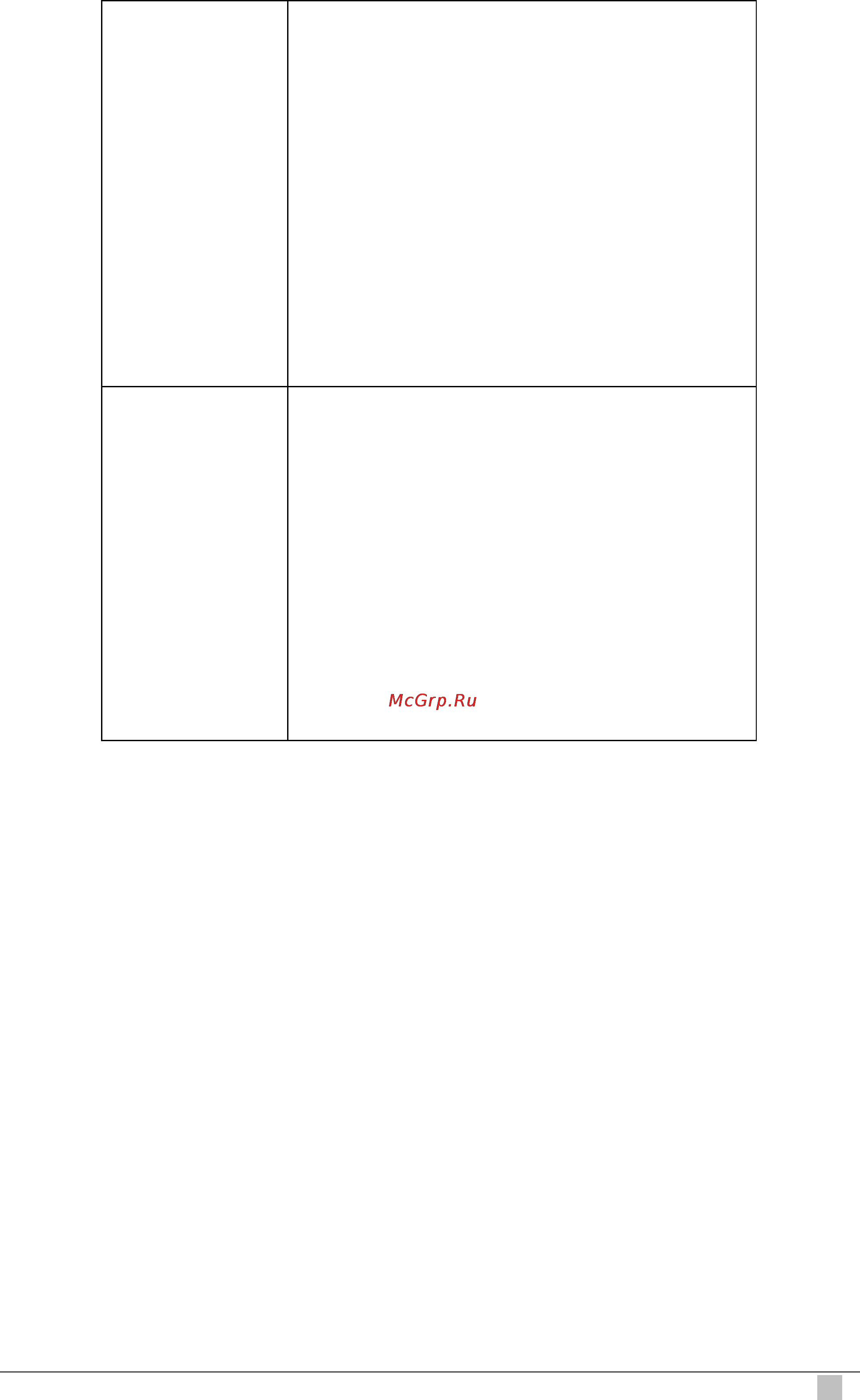 Planet IDL-4801 [381/707] Example create filter rule actionmap ruleid 1 orderindex 1 action setprio priority 3