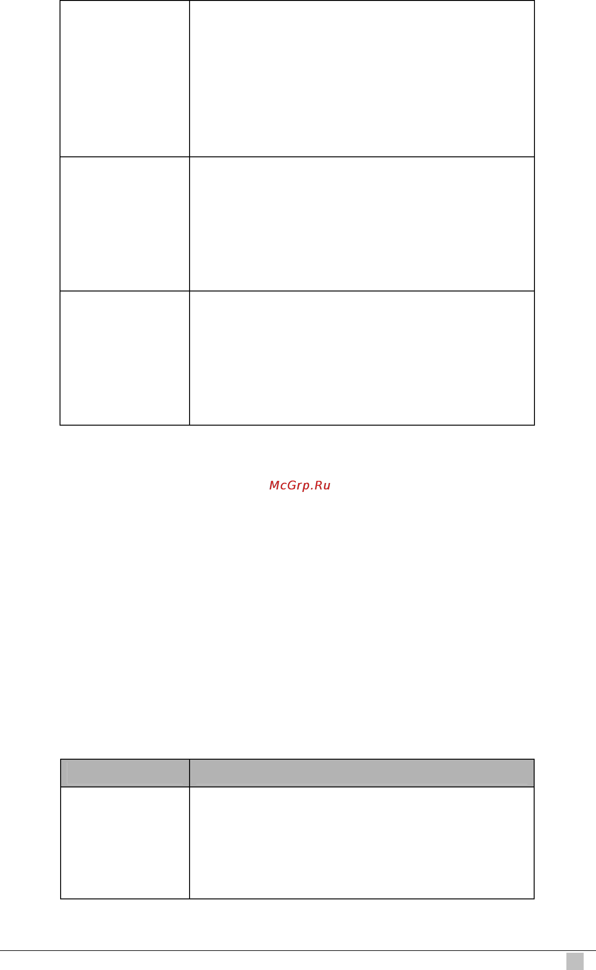 Planet IDL-4801 [391/707] Example create filter rule map ifname eoa 0 stageid 1 ruleid 1 orderid 1