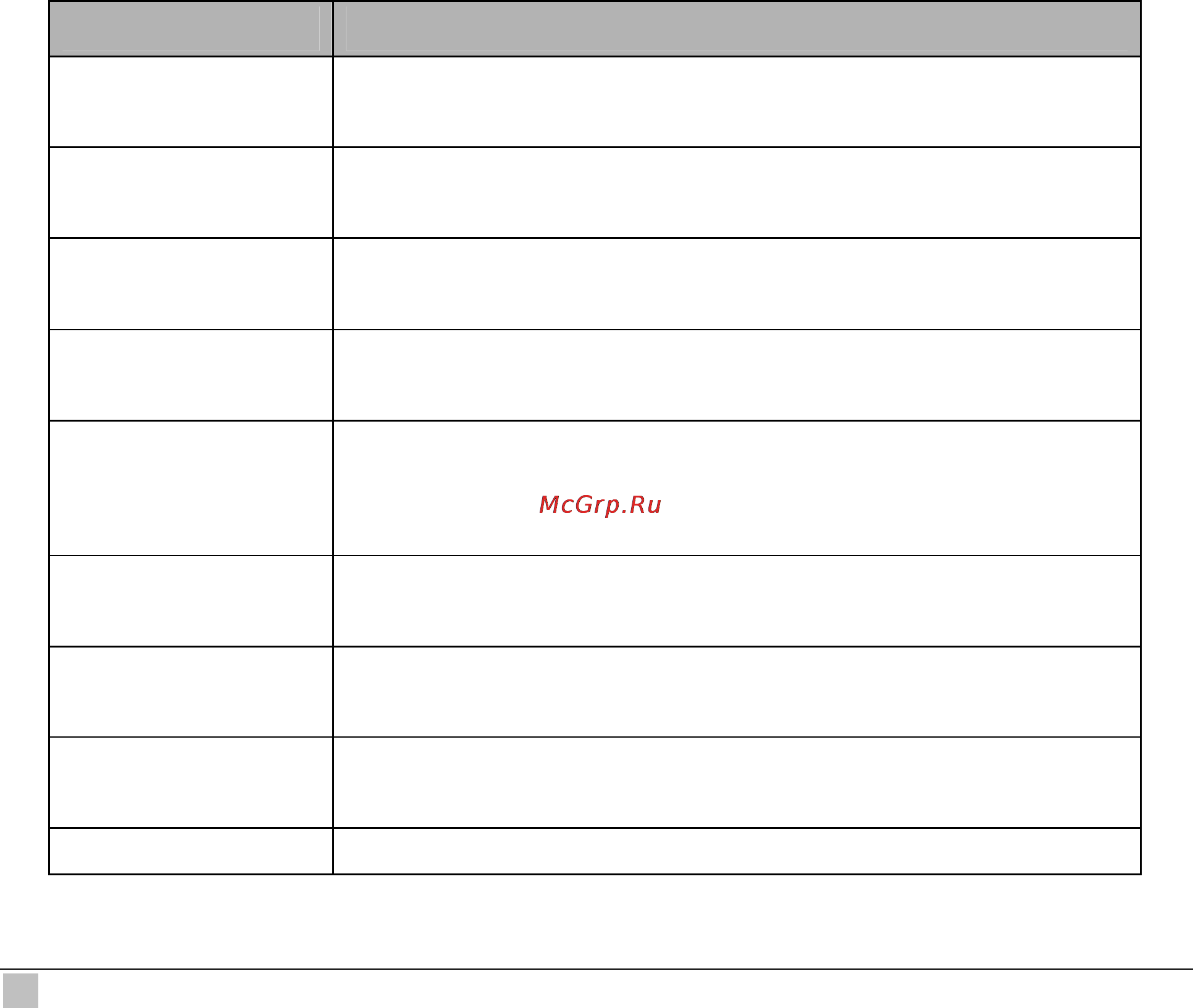 Planet IDL-4801 [586/707] Example get snmp stats