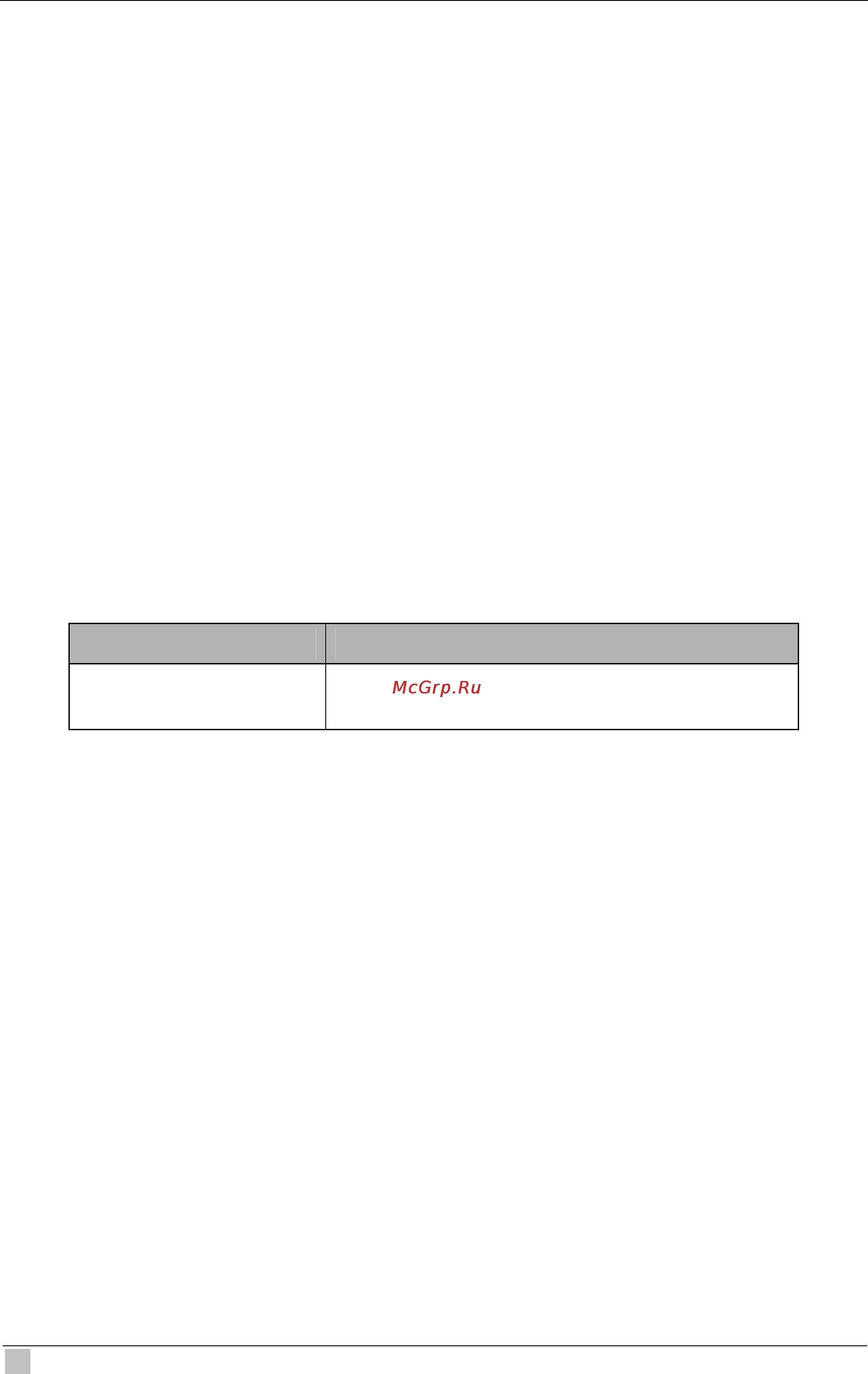 Planet IDL-4801 [648/707] Vlan commands