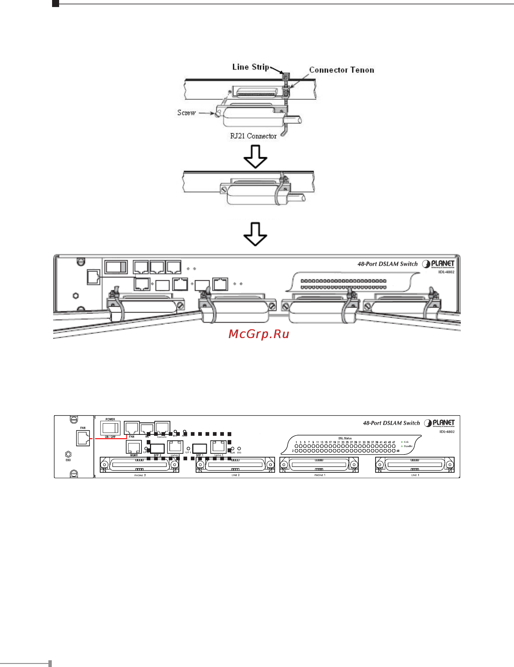 Planet IDL-4802 [10/20] Uplink interfaces connections