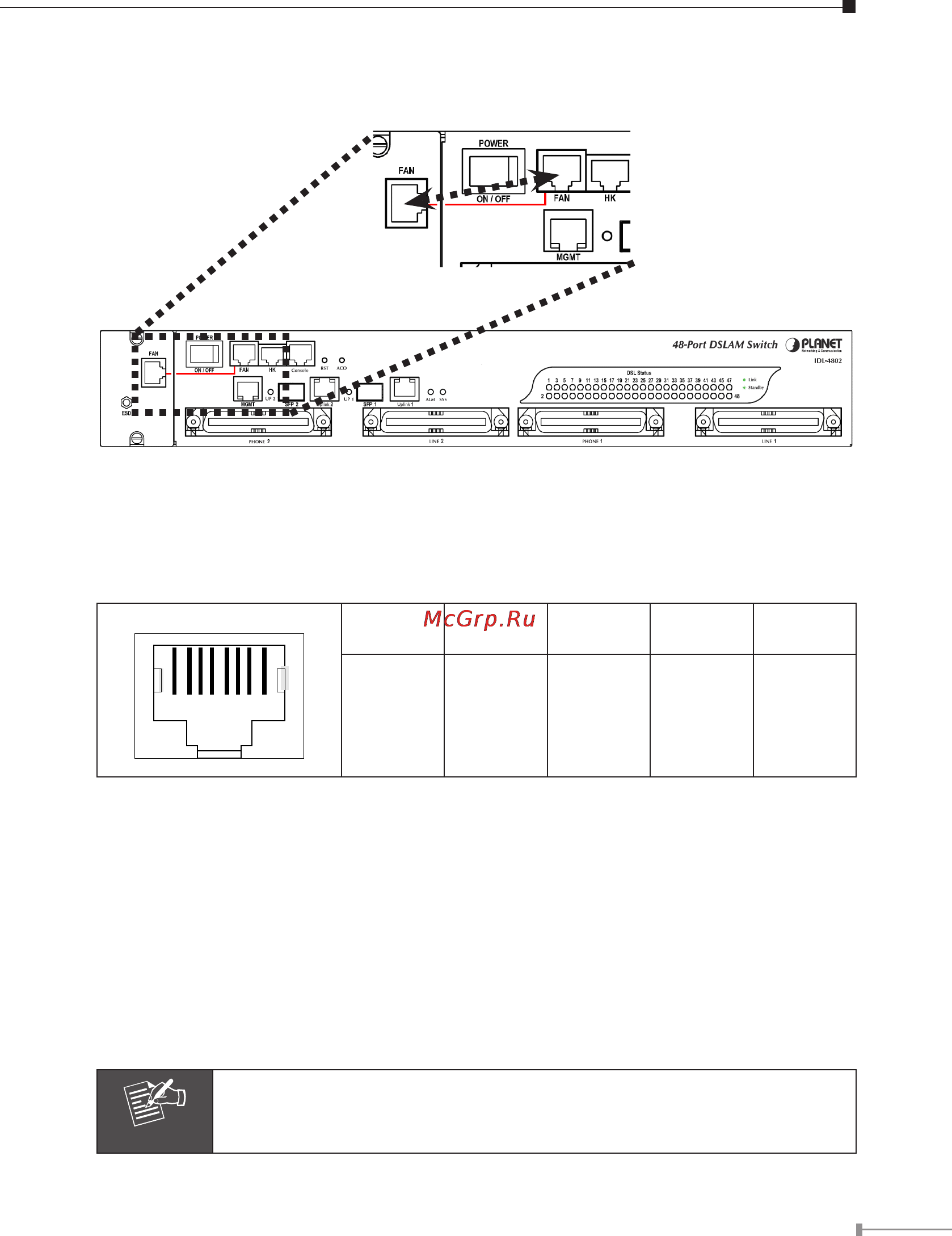 Planet IDL-4802-48 [9/20] Fan cable connection