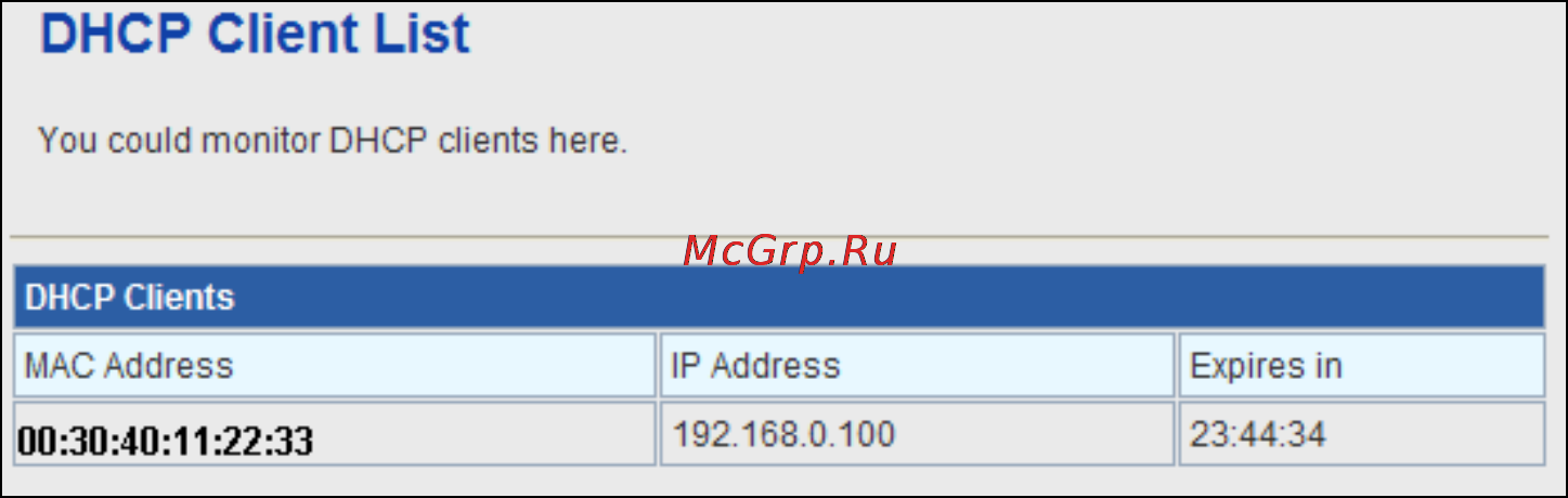 Planet VC-230N [41/77] Dhcp clients
