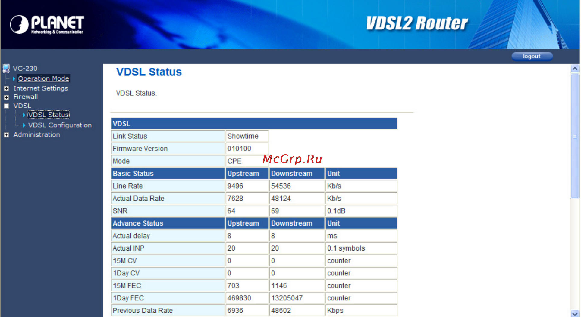 Planet VC-230N [60/77] Vdsl status