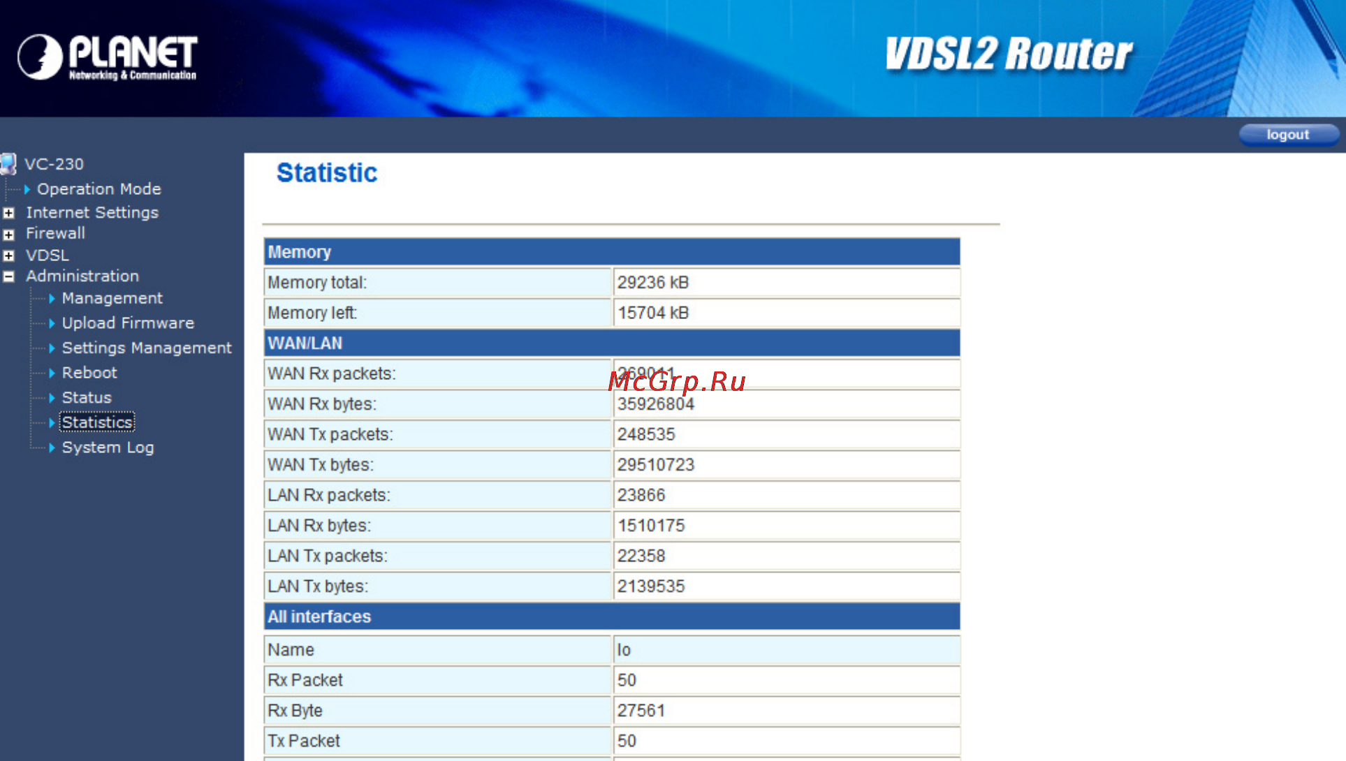 Planet VC-230N [68/77] Statistics
