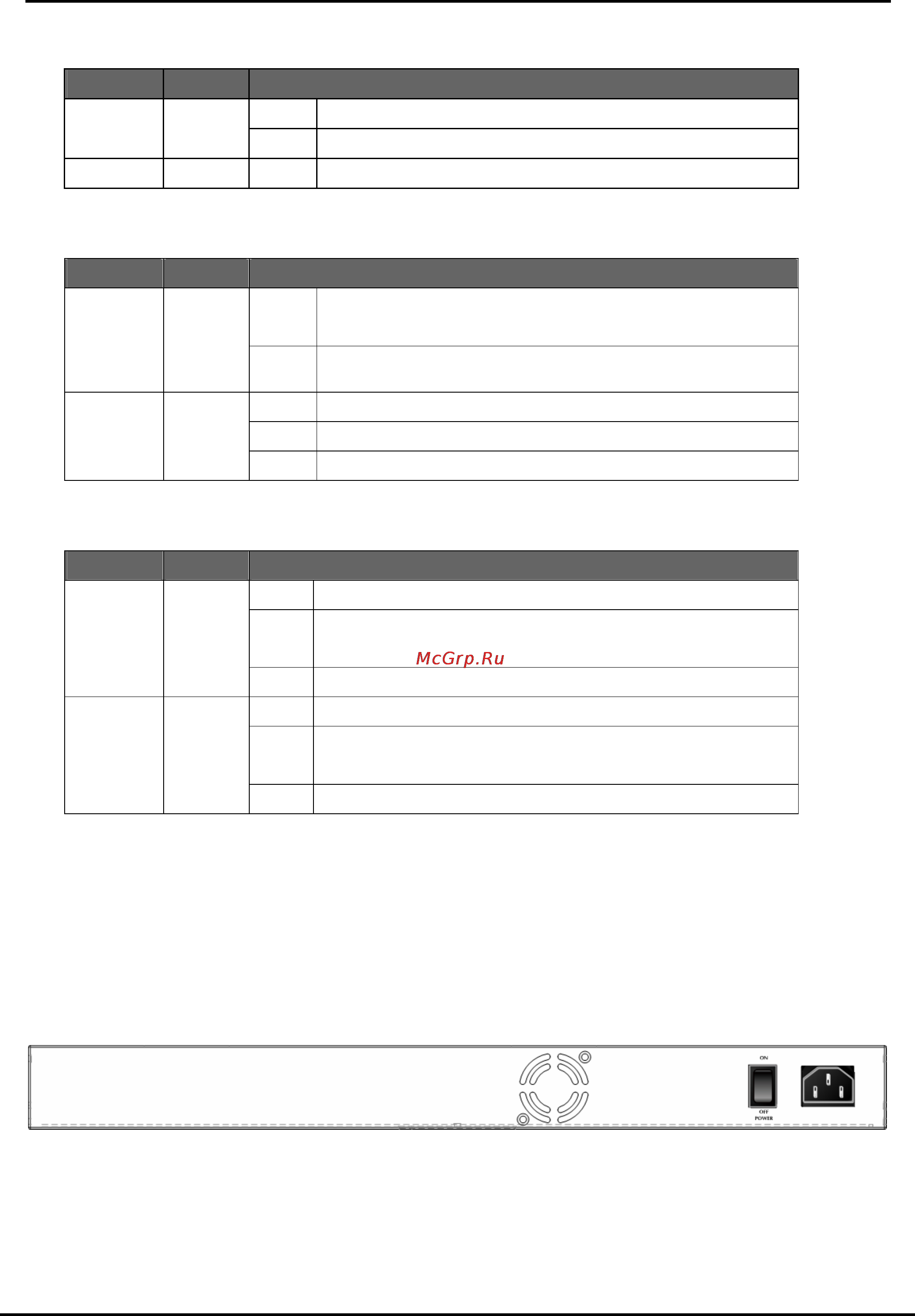 Planet VC-810S [12/82] Switch rear panel