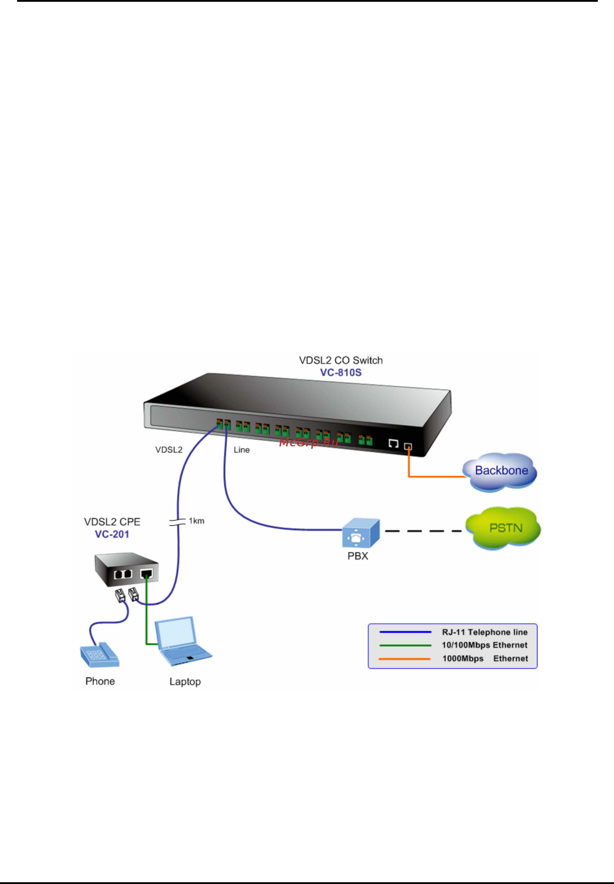 Planet VC-810S [18/82] Wiring for vdsl ports