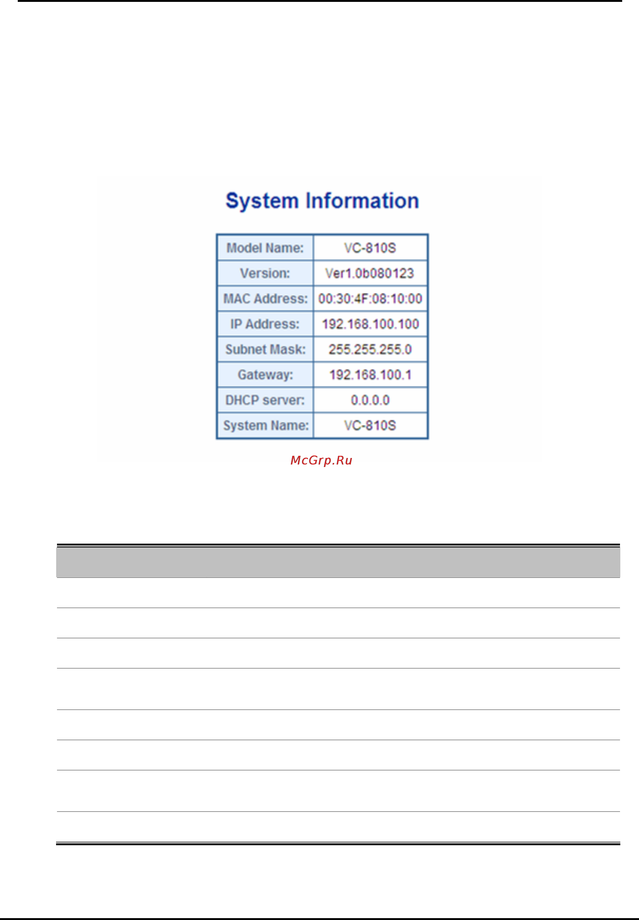 Planet VC-810S48 [25/82] System