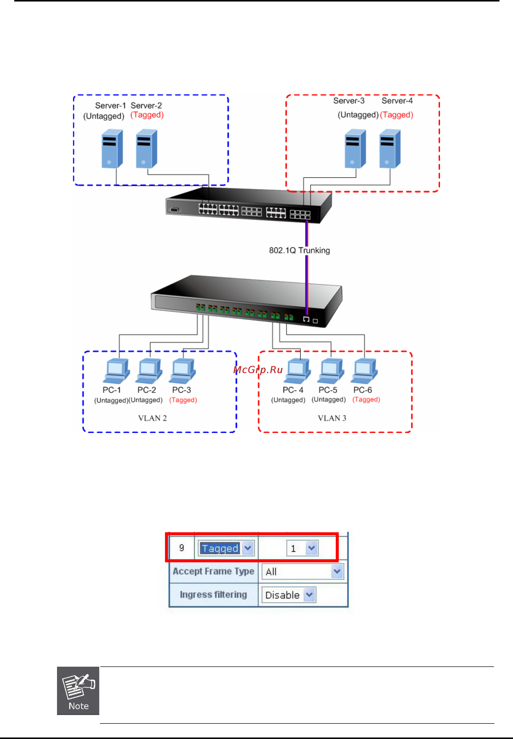 Planet VC-810S [53/82] Vlan trunking between two 802 q aware switch