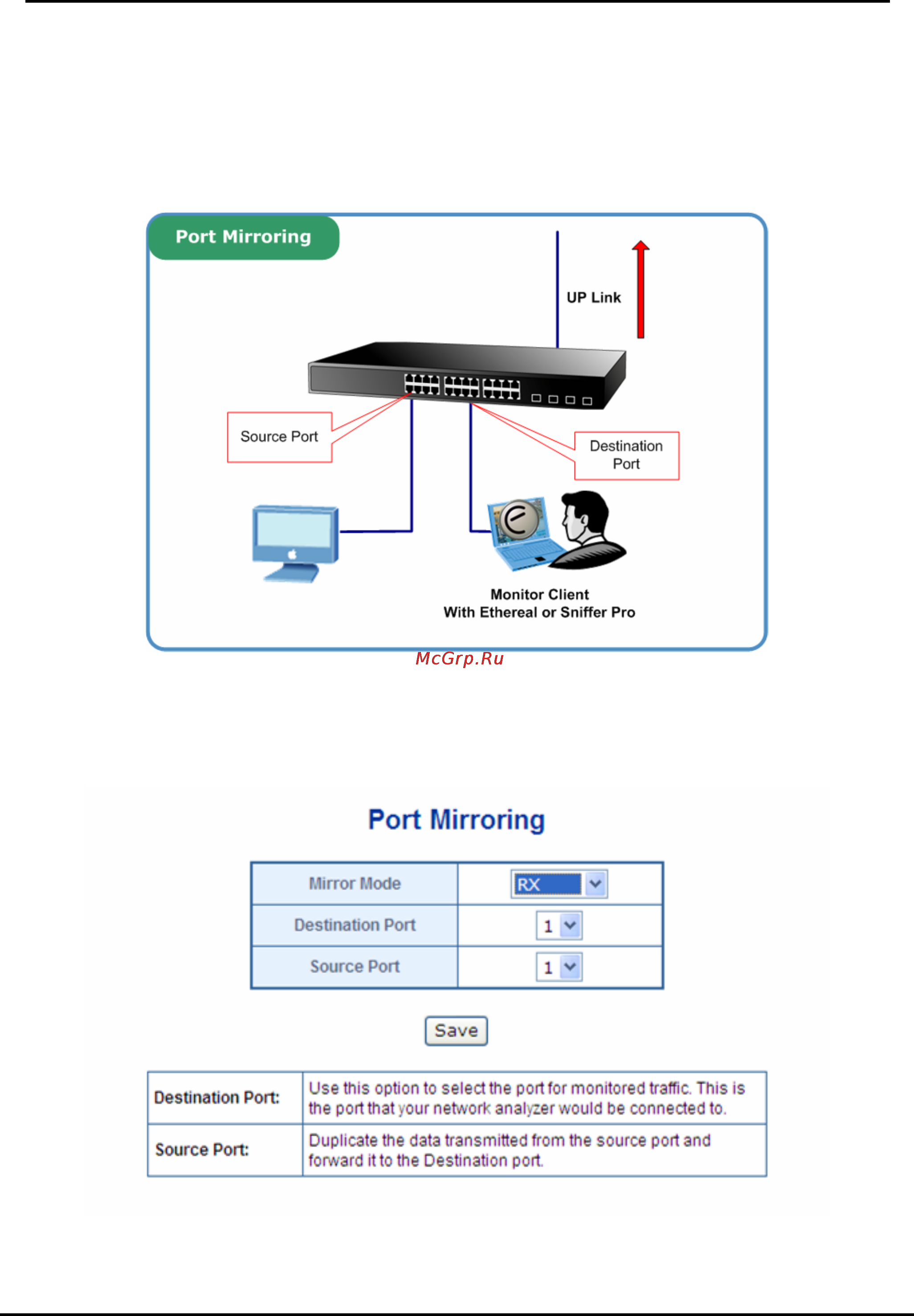 Planet VC-810S48 [68/82] Port mirroring
