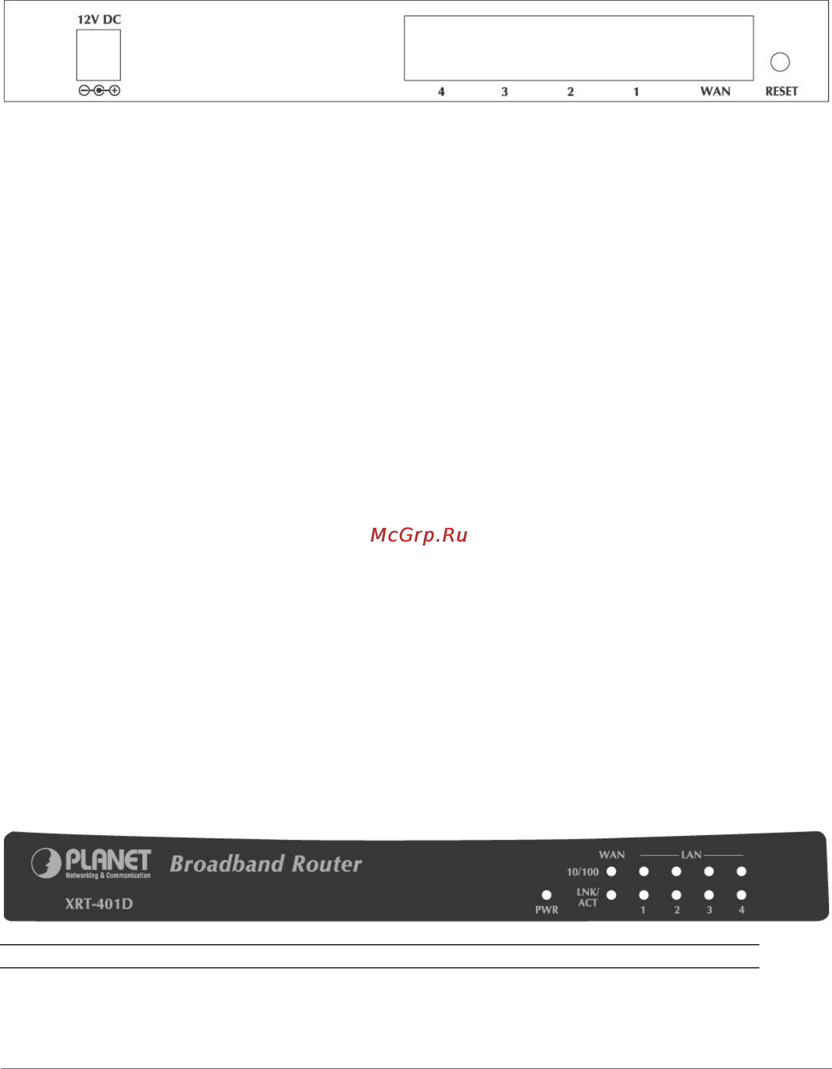 Planet XRT-401D [7/62] Get to know xrt 401d