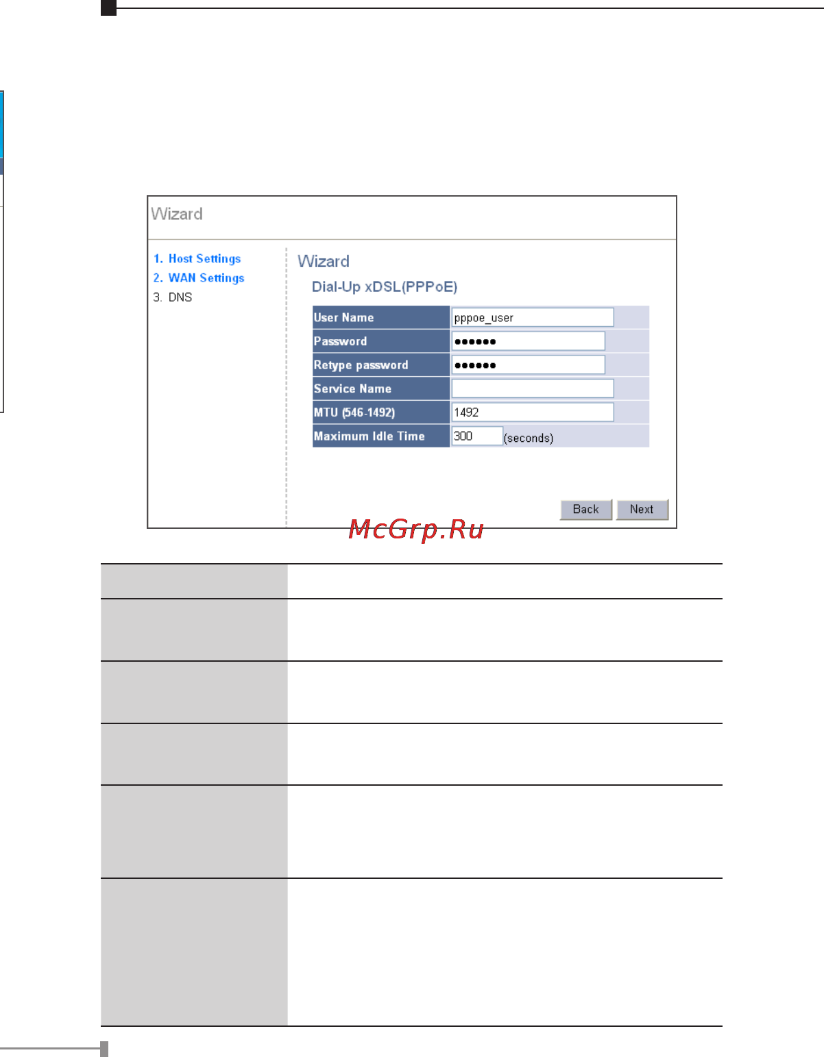 Planet XRT-401E [10/16] Dial up xdsl pppoe