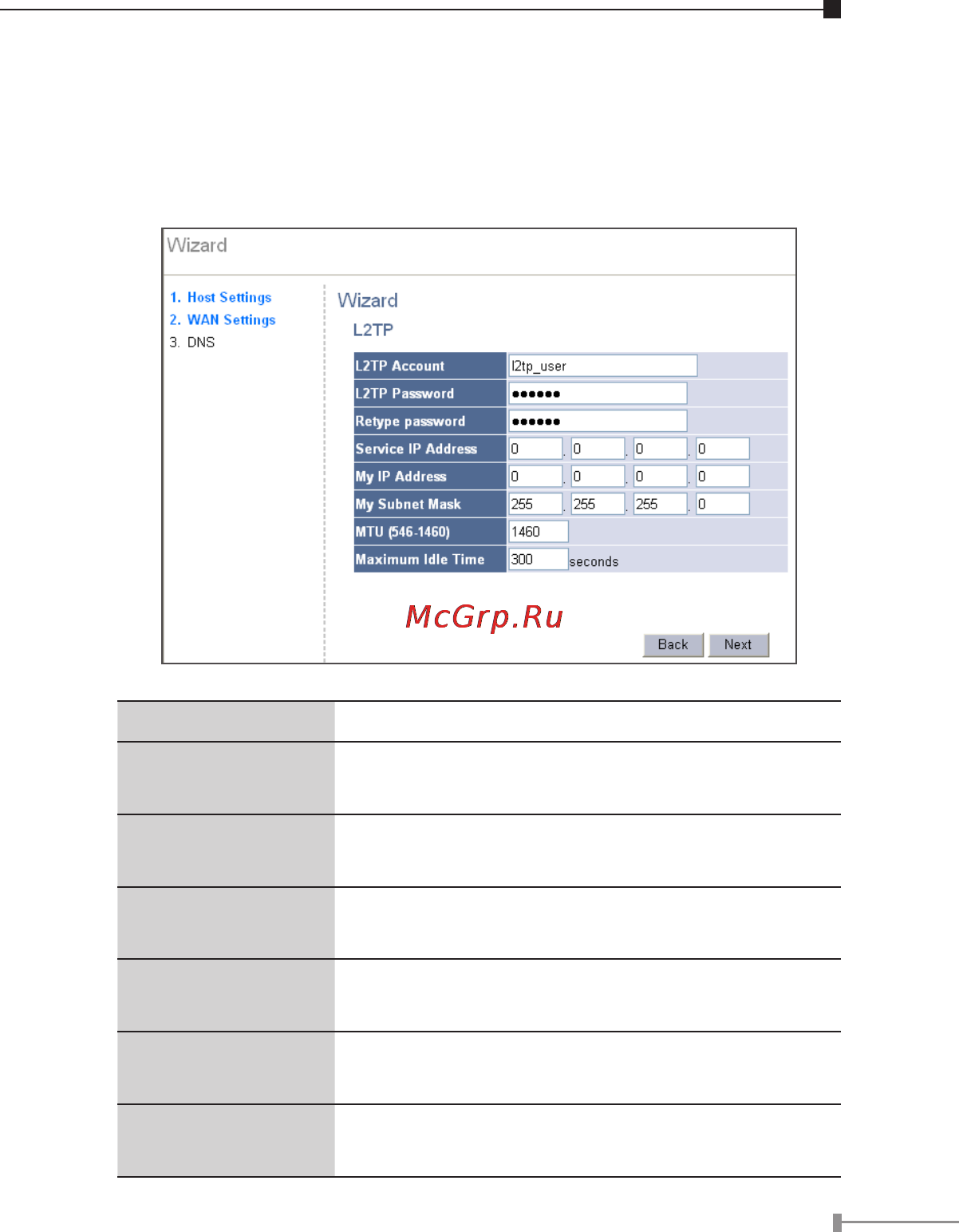Planet XRT-401E [13/16] Parameter description