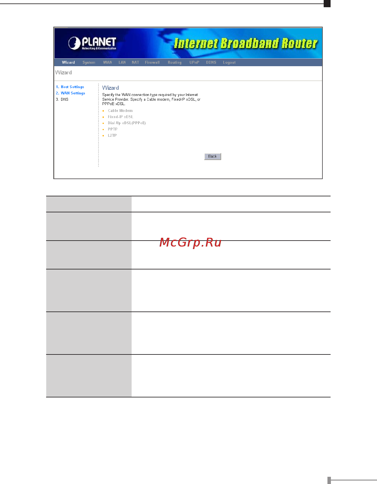 Planet XRT-401E [7/16] Parameter description