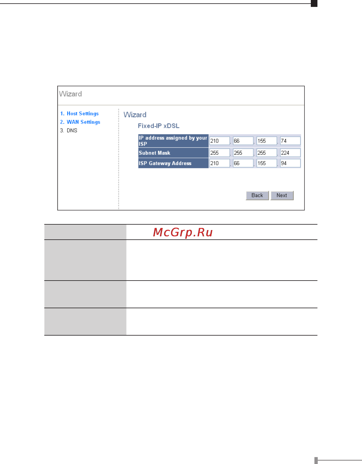 Planet XRT-401E [9/16] Fixed ip xdsl
