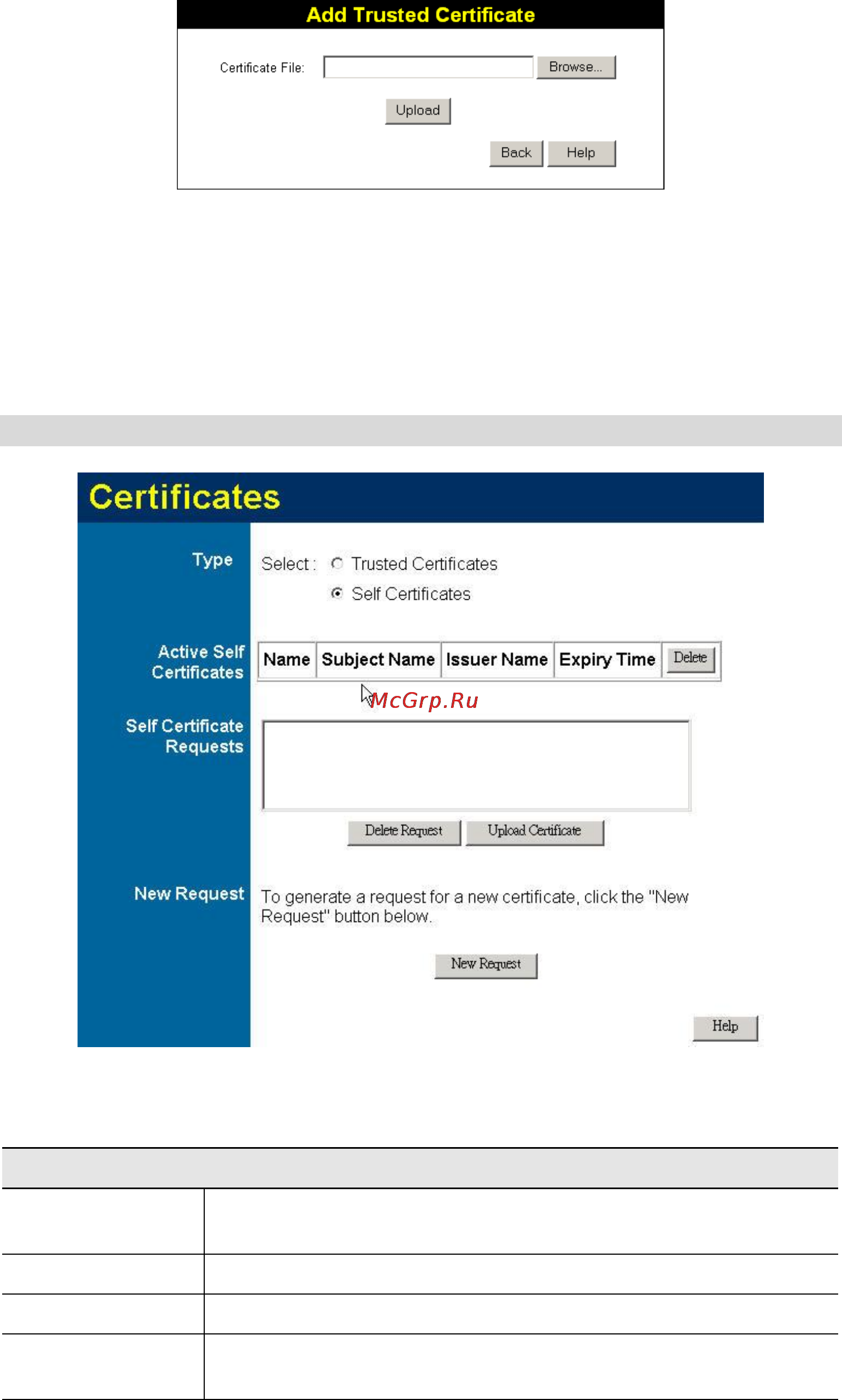 Planet VRT-311S [110/147] Self certificates