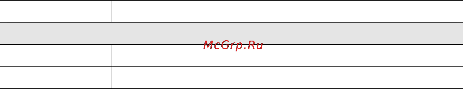 Planet VRT-311S Инструкция по эксплуатации онлайн [115/147] 66160