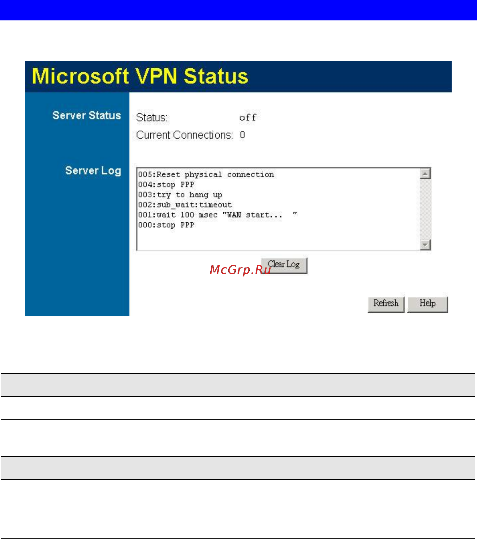 Planet VRT-311S [119/147] Status screen