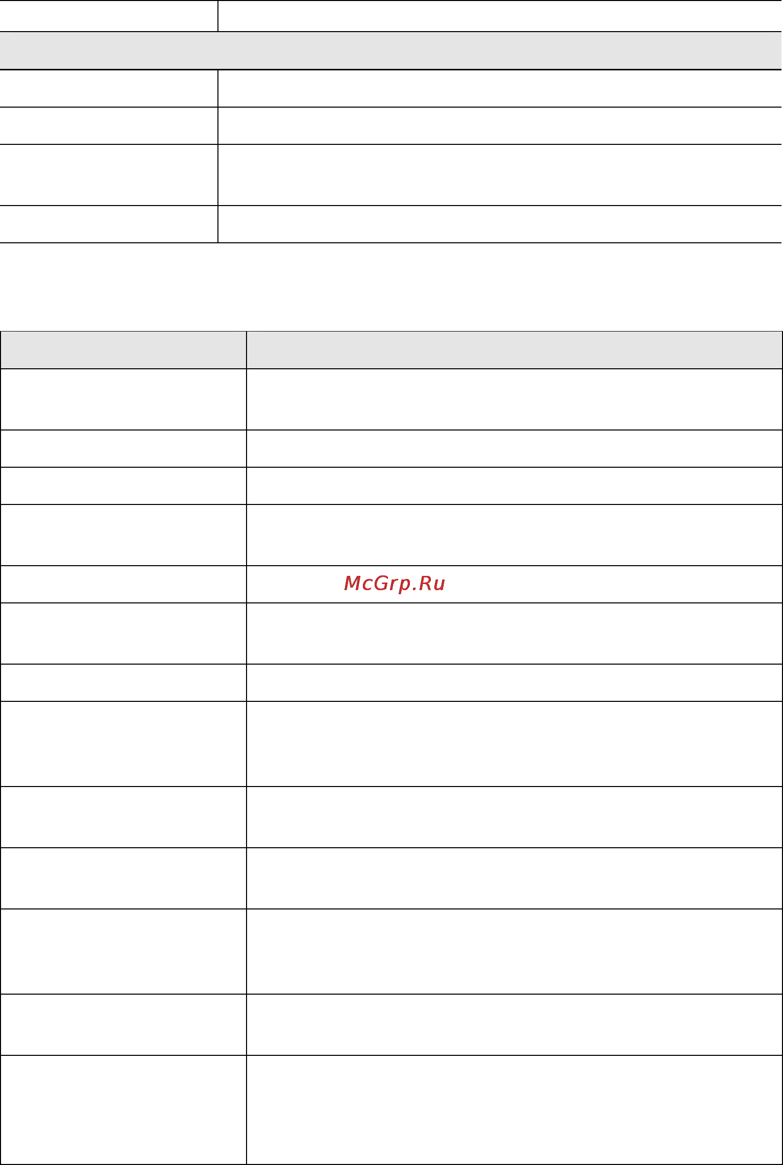 Planet VRT-311S [38/147] Connection log messages