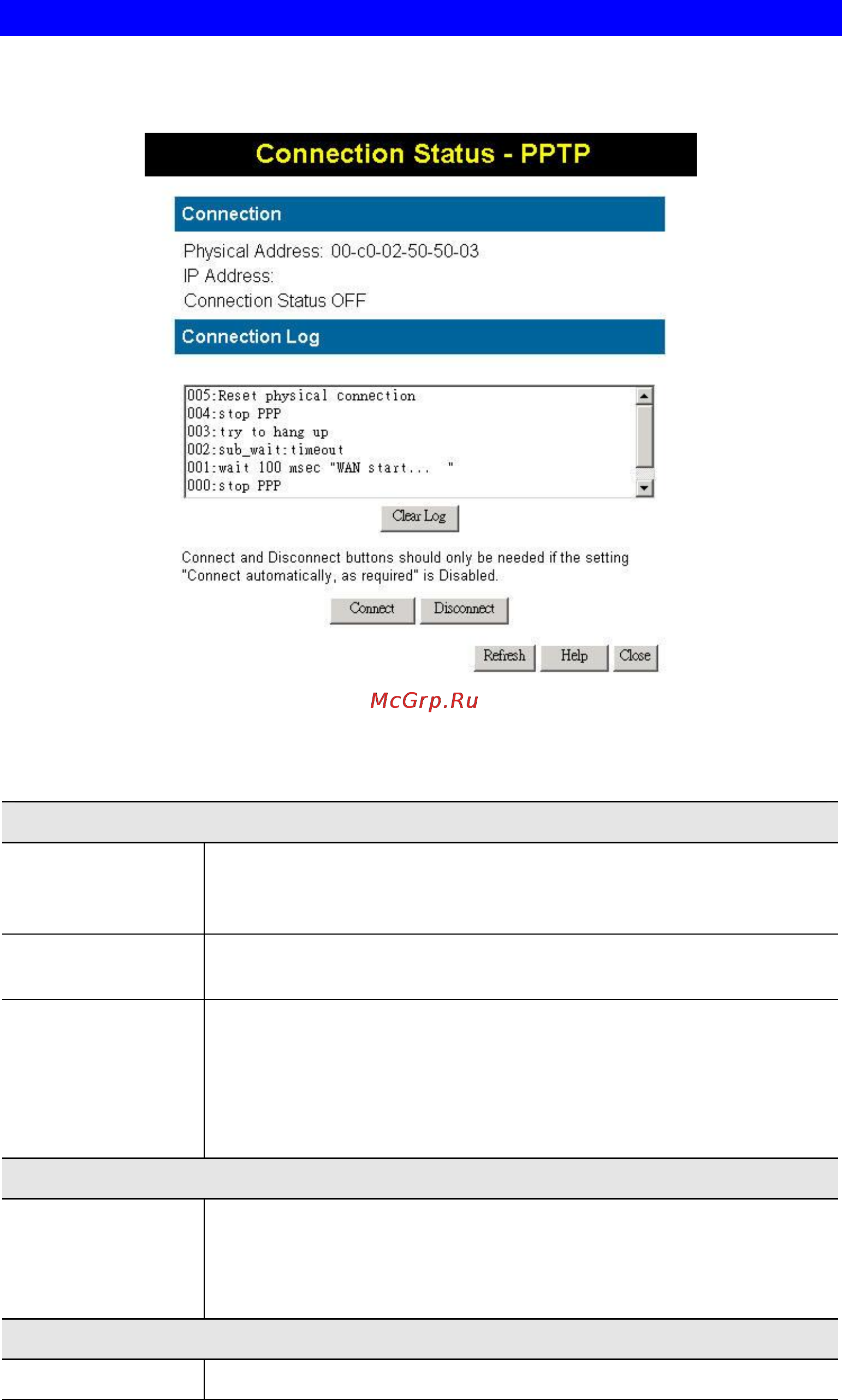Planet VRT-311S [39/147] Connection status pptp