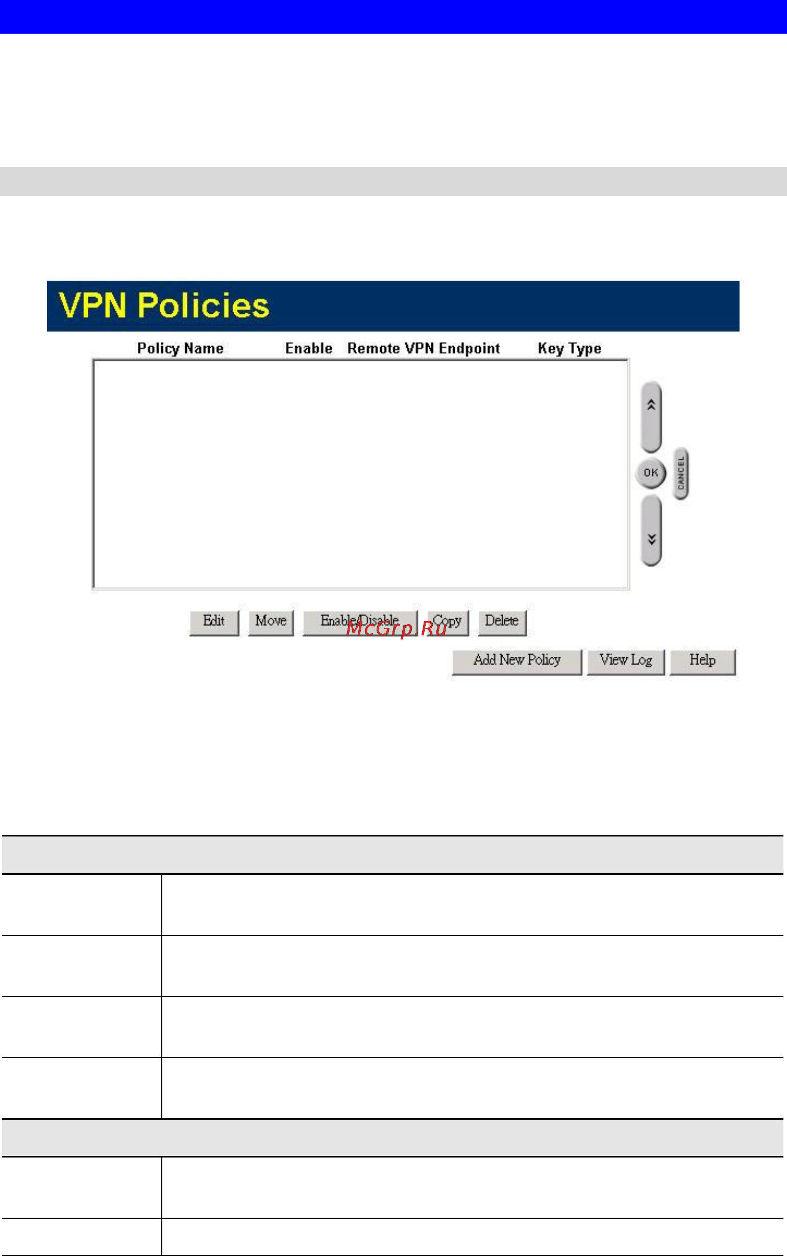 Planet VRT-311S [81/147] Vpn configuration