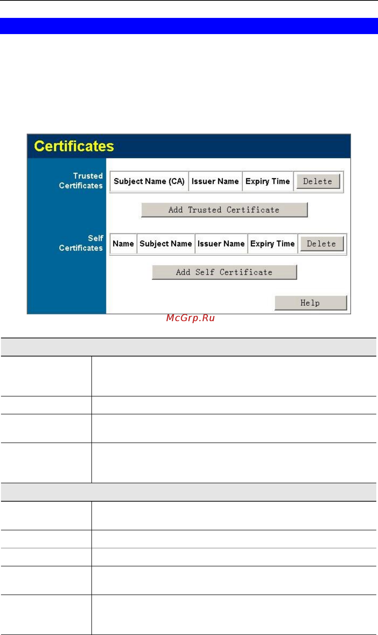 Planet VRT-401 [105/125] Using certificates