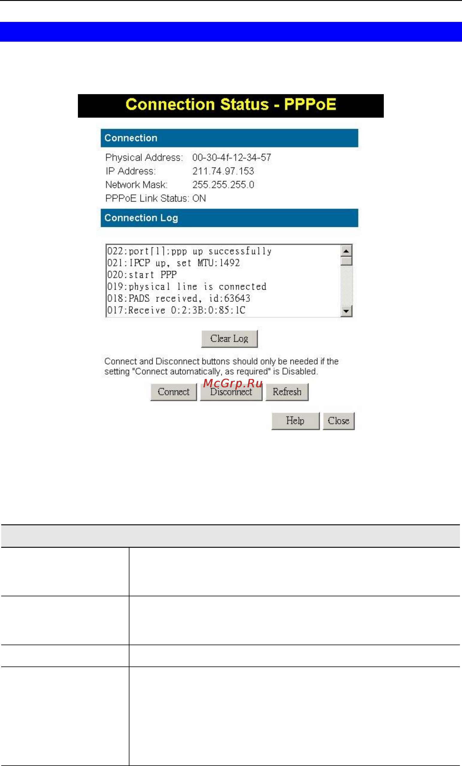 Planet VRT-401 [35/125] Connection status pppoe