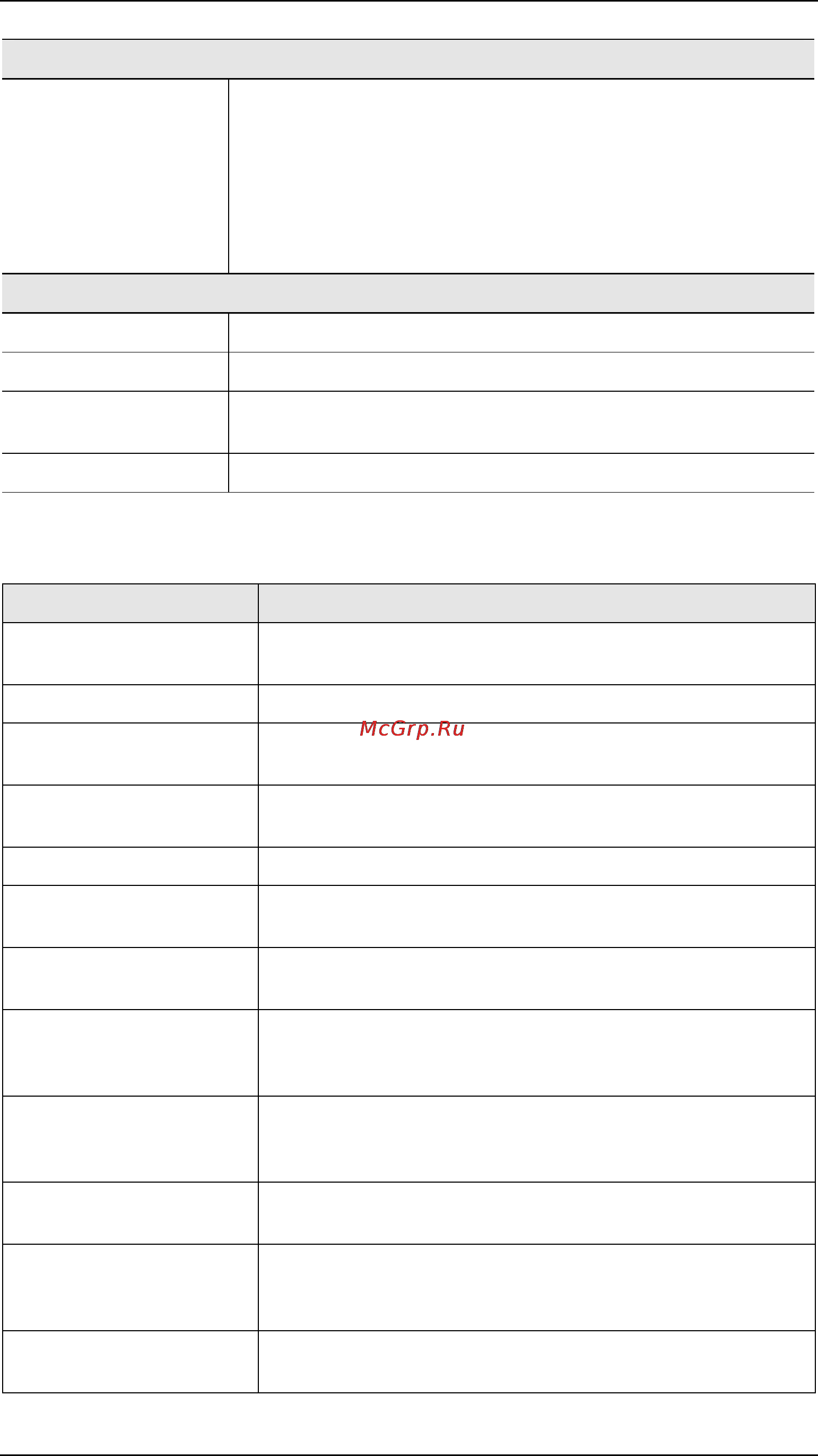 Planet VRT-401 [36/125] Connection log messages