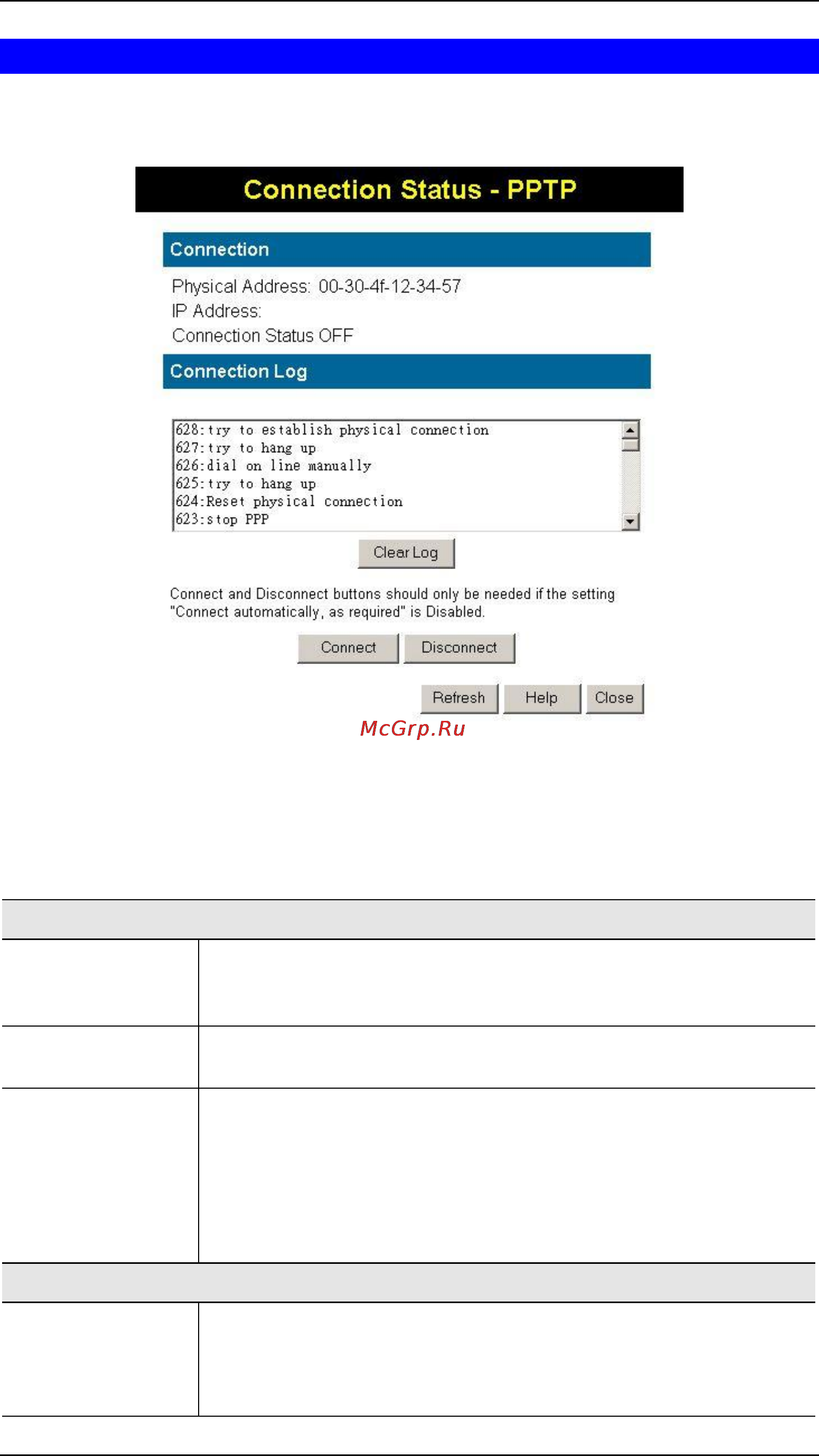 Planet VRT-401 [38/125] Connection status pptp
