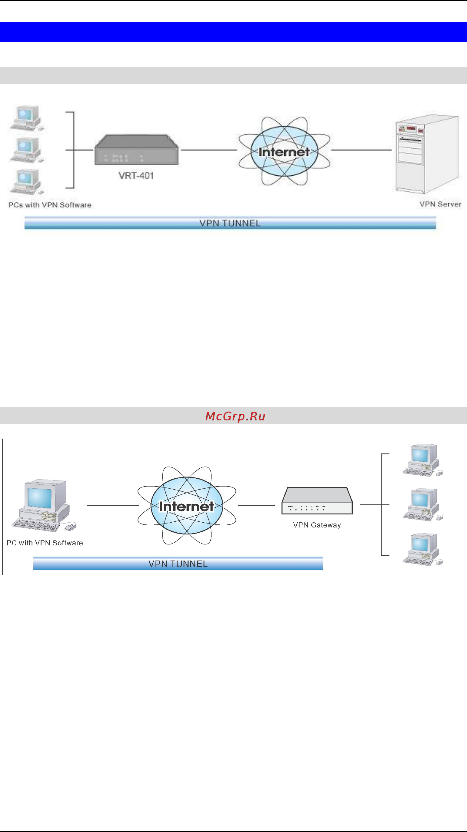 Planet VRT-401 [76/125] Common vpn situations