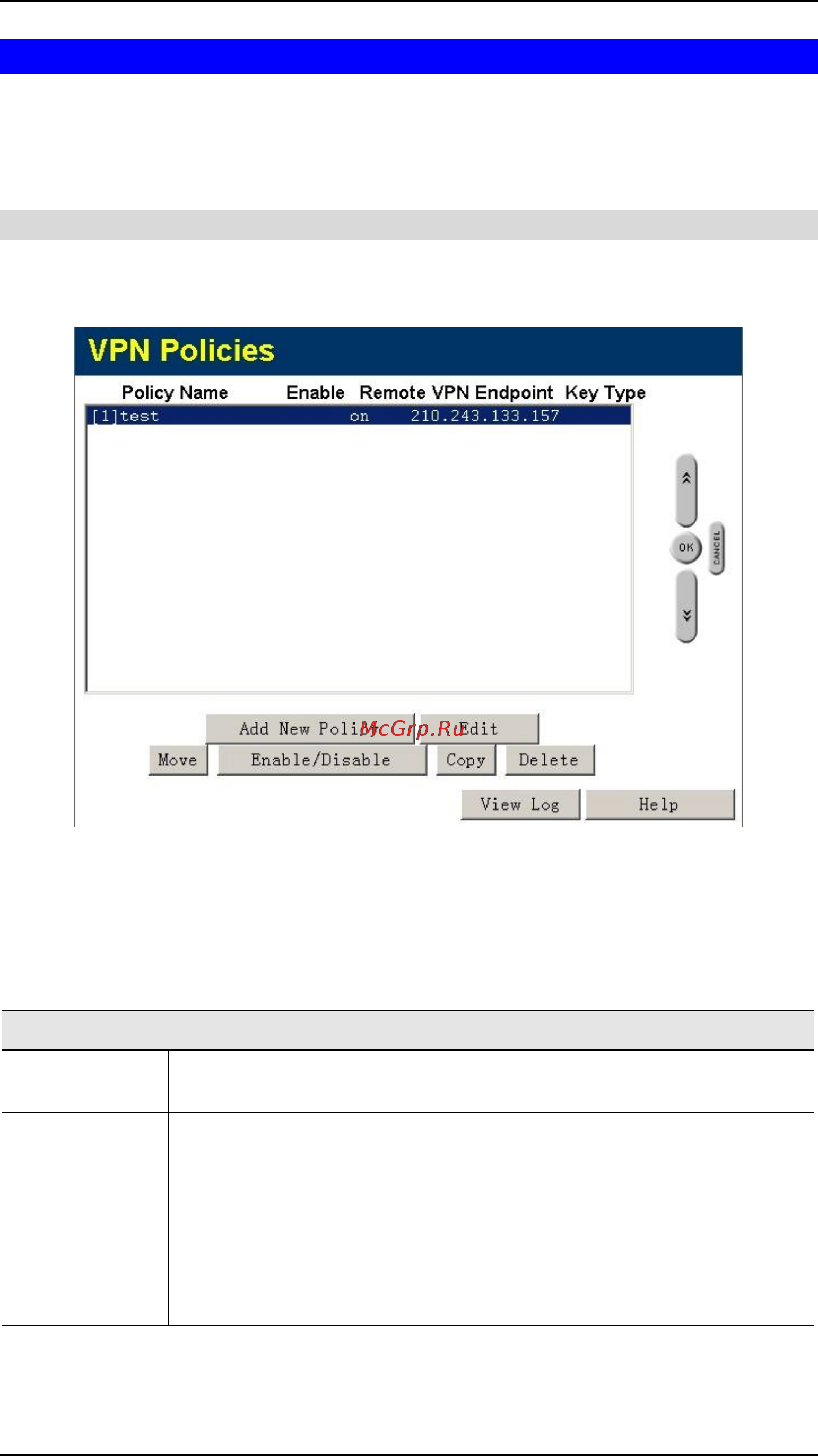 Planet VRT-401 [78/125] Vpn configuration