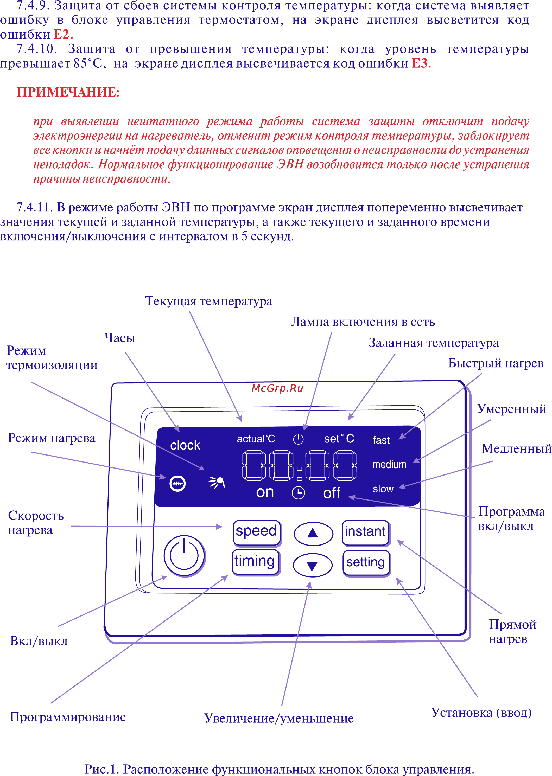 Thermex IR 200 300 ЛИТРОВ [7/10] Page 7