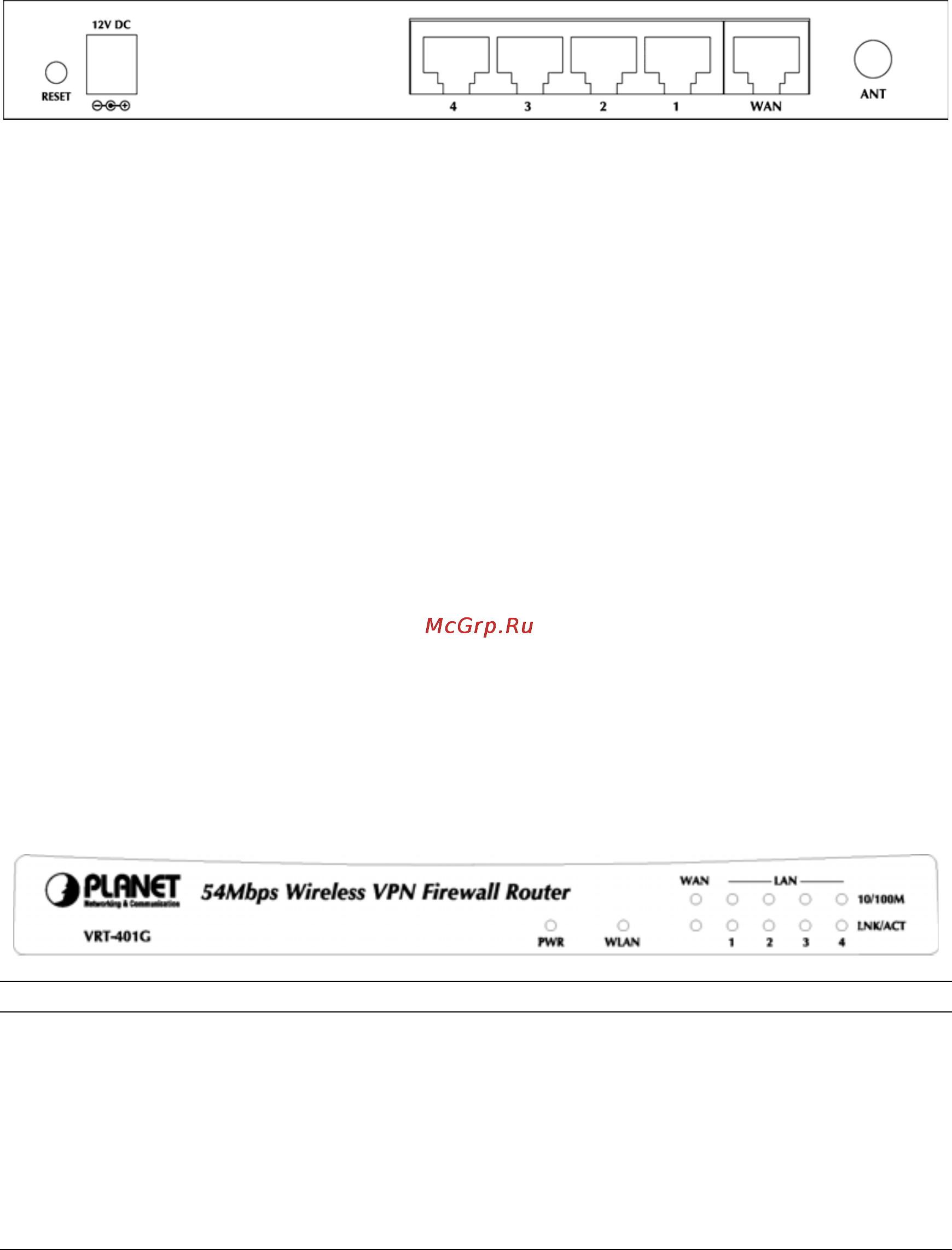 Planet VRT-401G [6/86] Get to know the wireless vpn firewall router
