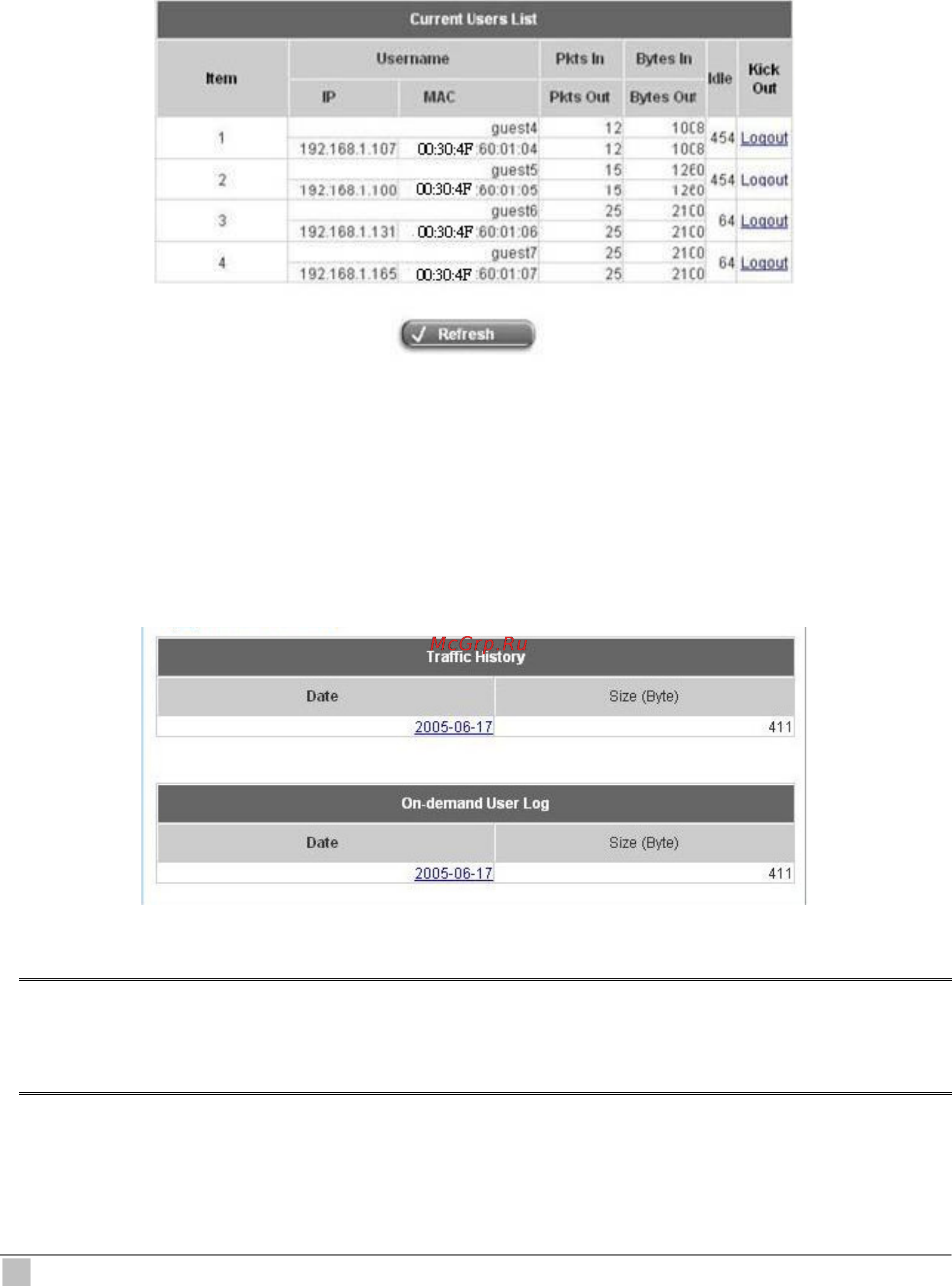 Planet WSG-404 [118/146] Concurrent users