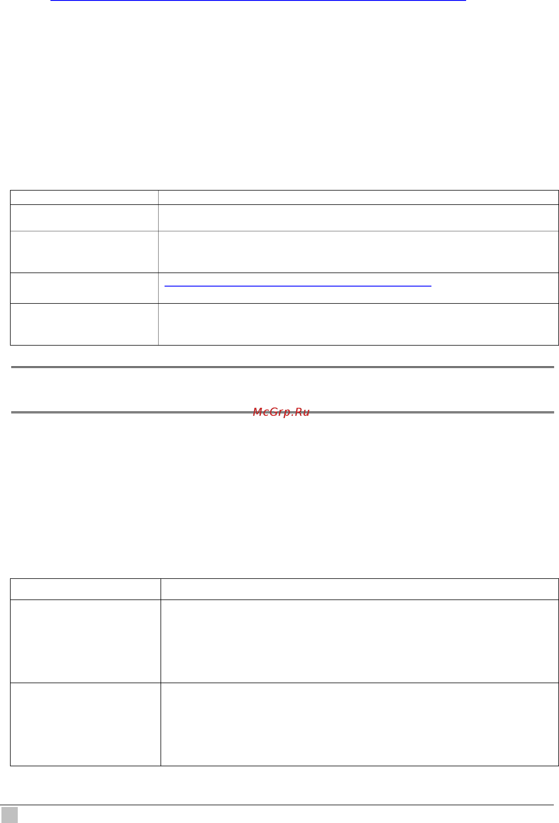 Planet WSG-404 [126/146] Configure planet wsg 404 using an authorize net account