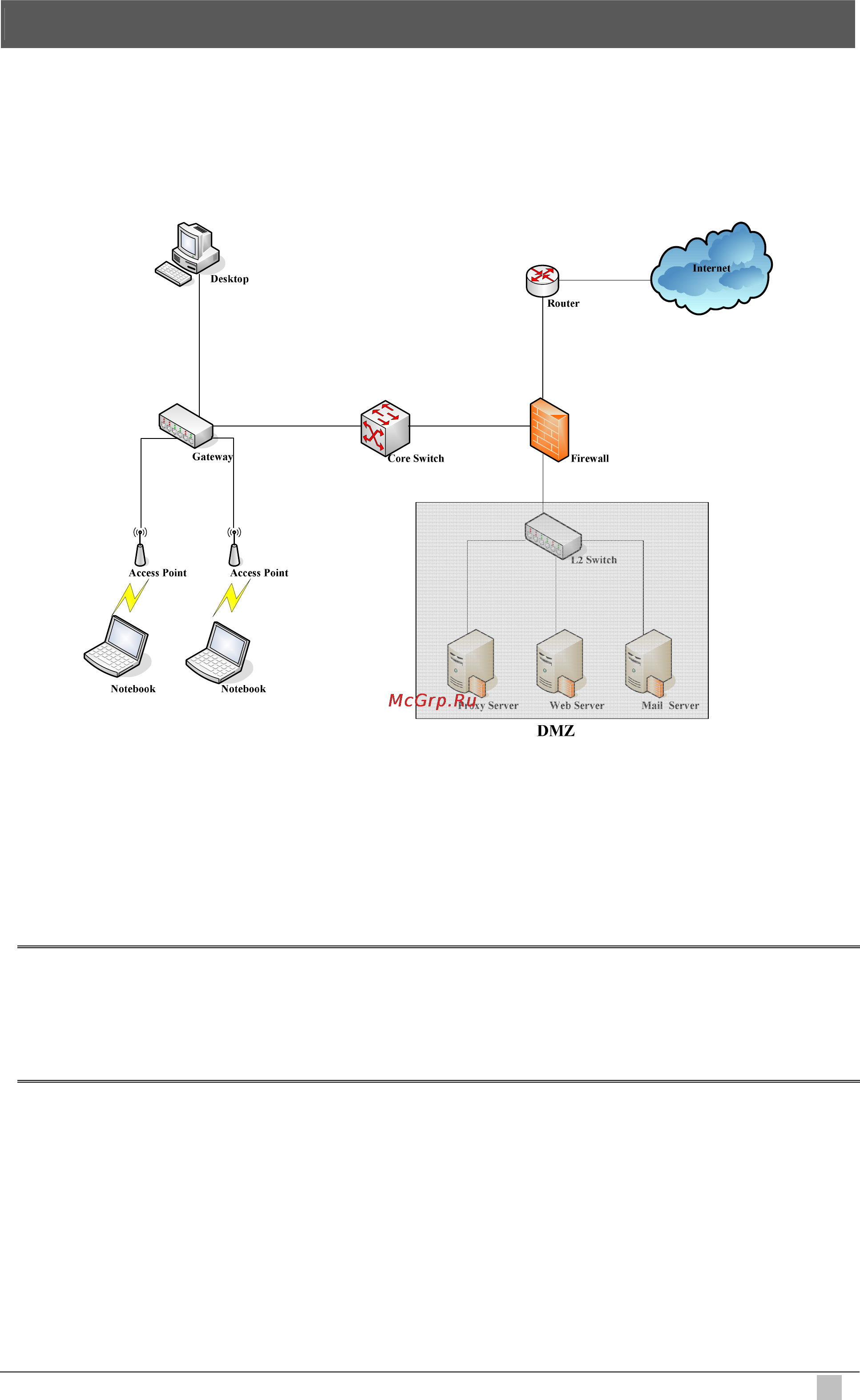 Planet WSG-404 [133/146] Appendix d proxy setting for enterprise
