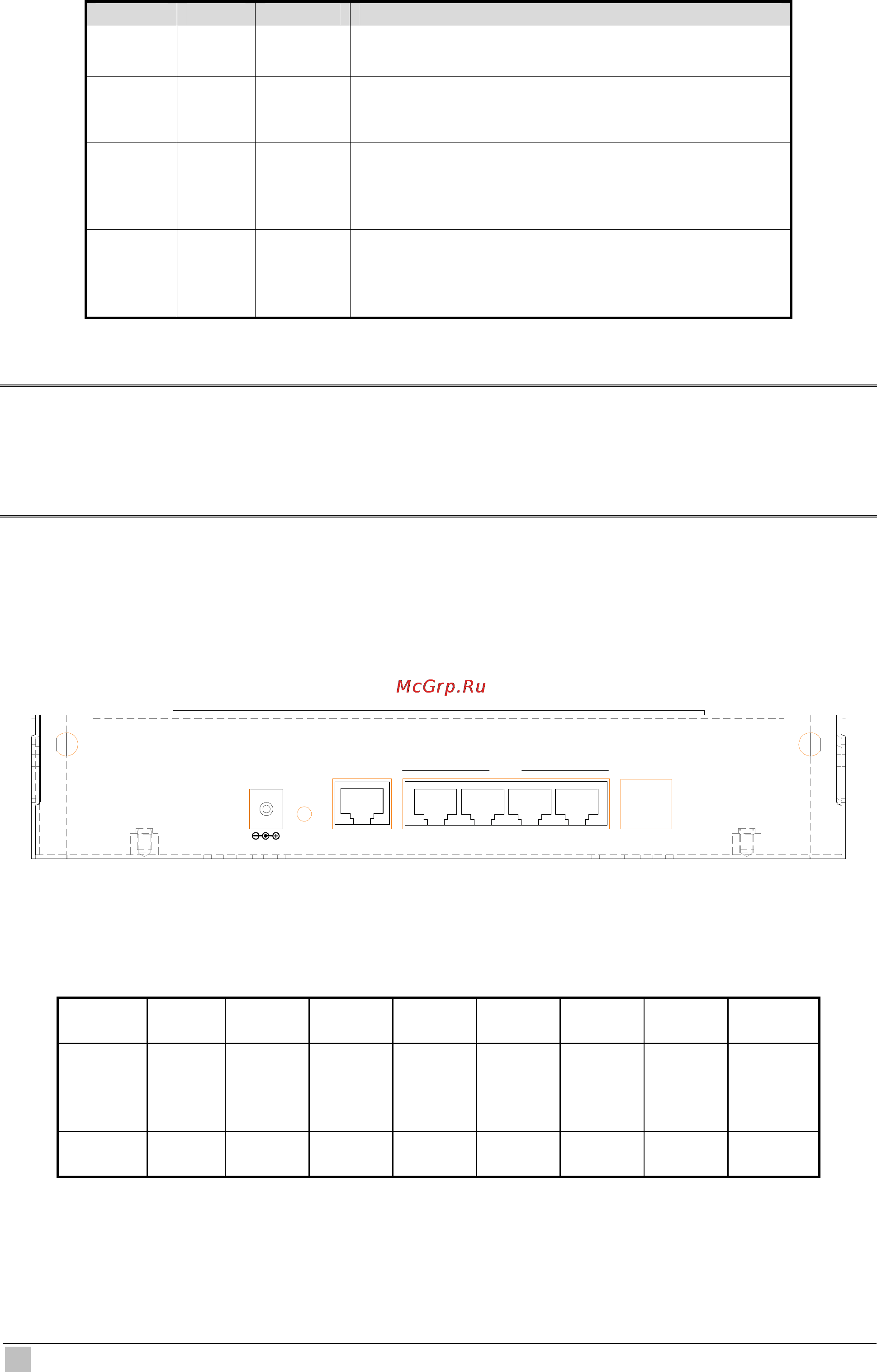 Planet WSG-404 [8/146] Rear panel