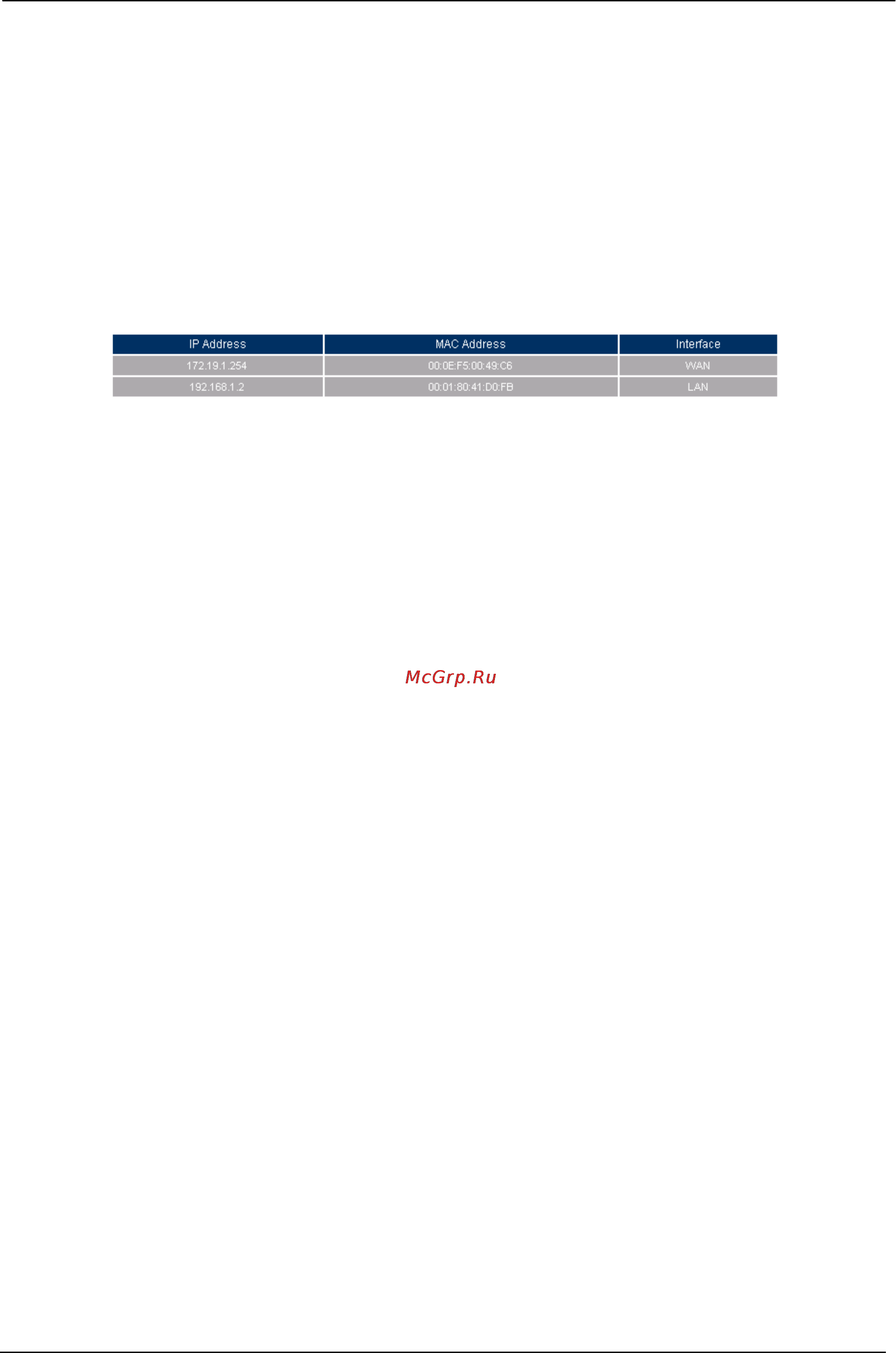 Planet BM-525 [204/205] Arp table