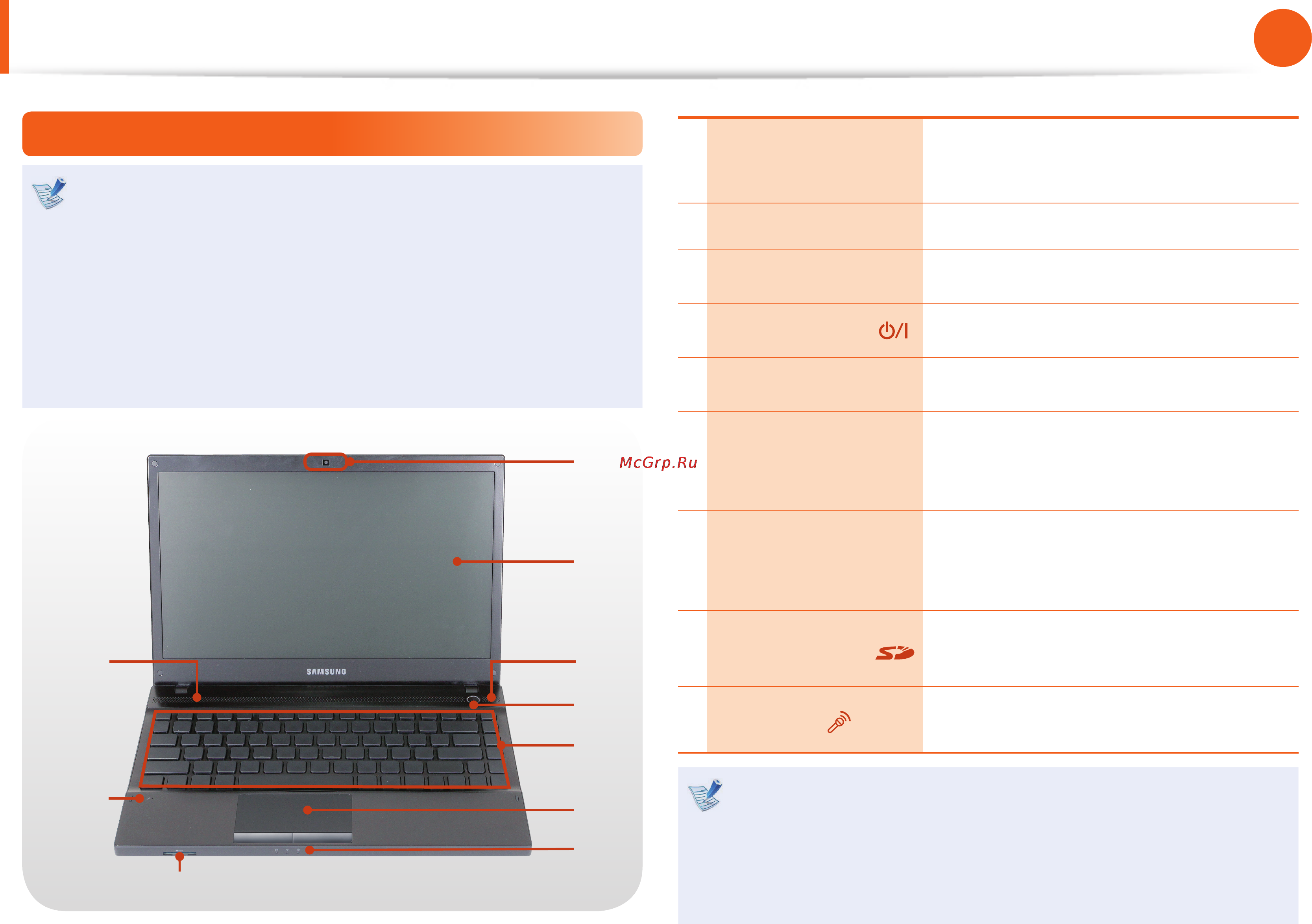 Samsung NP305V5A-T0BRU [28/146] Обзор